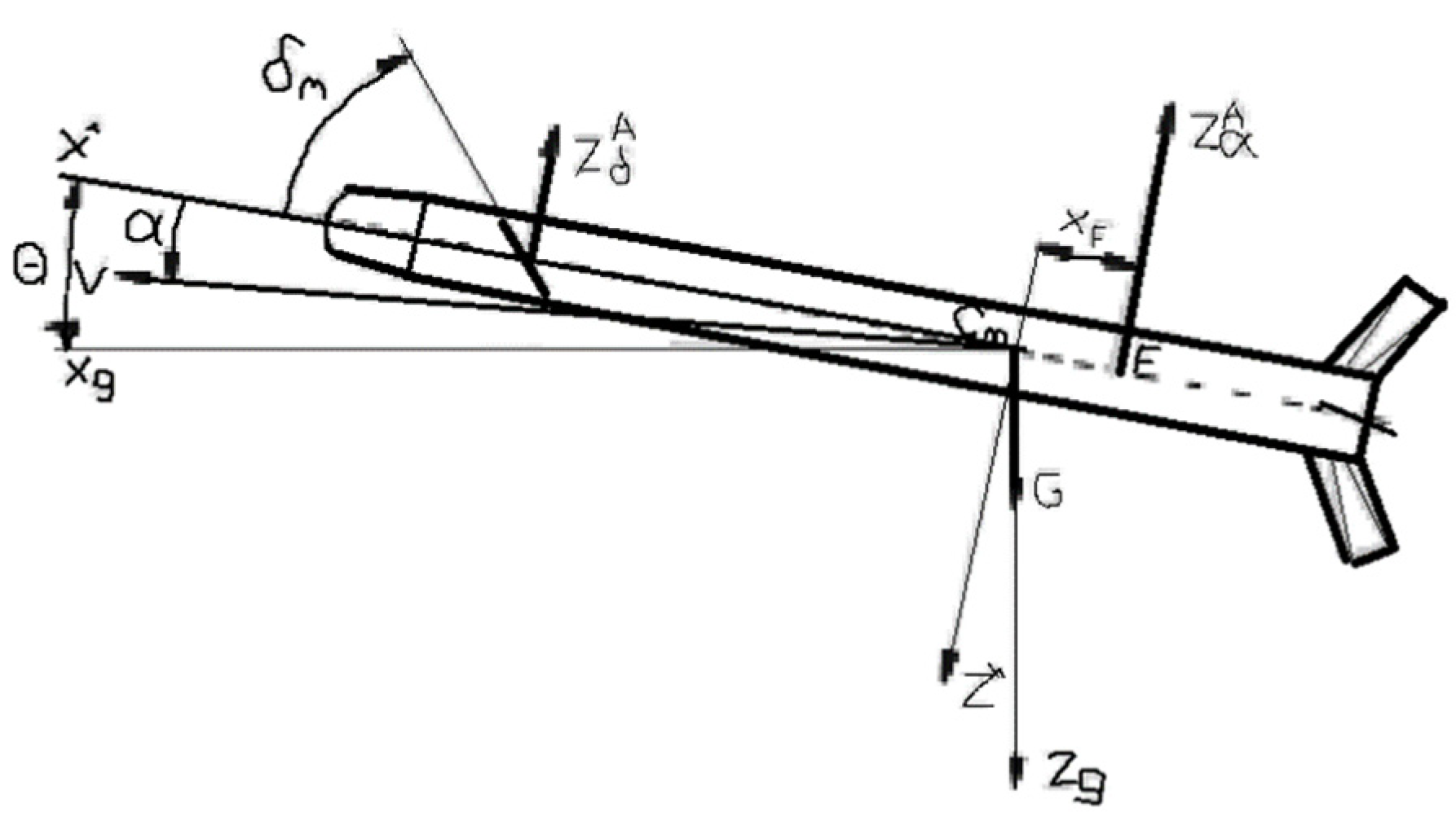 Aerospace 11 00660 g002