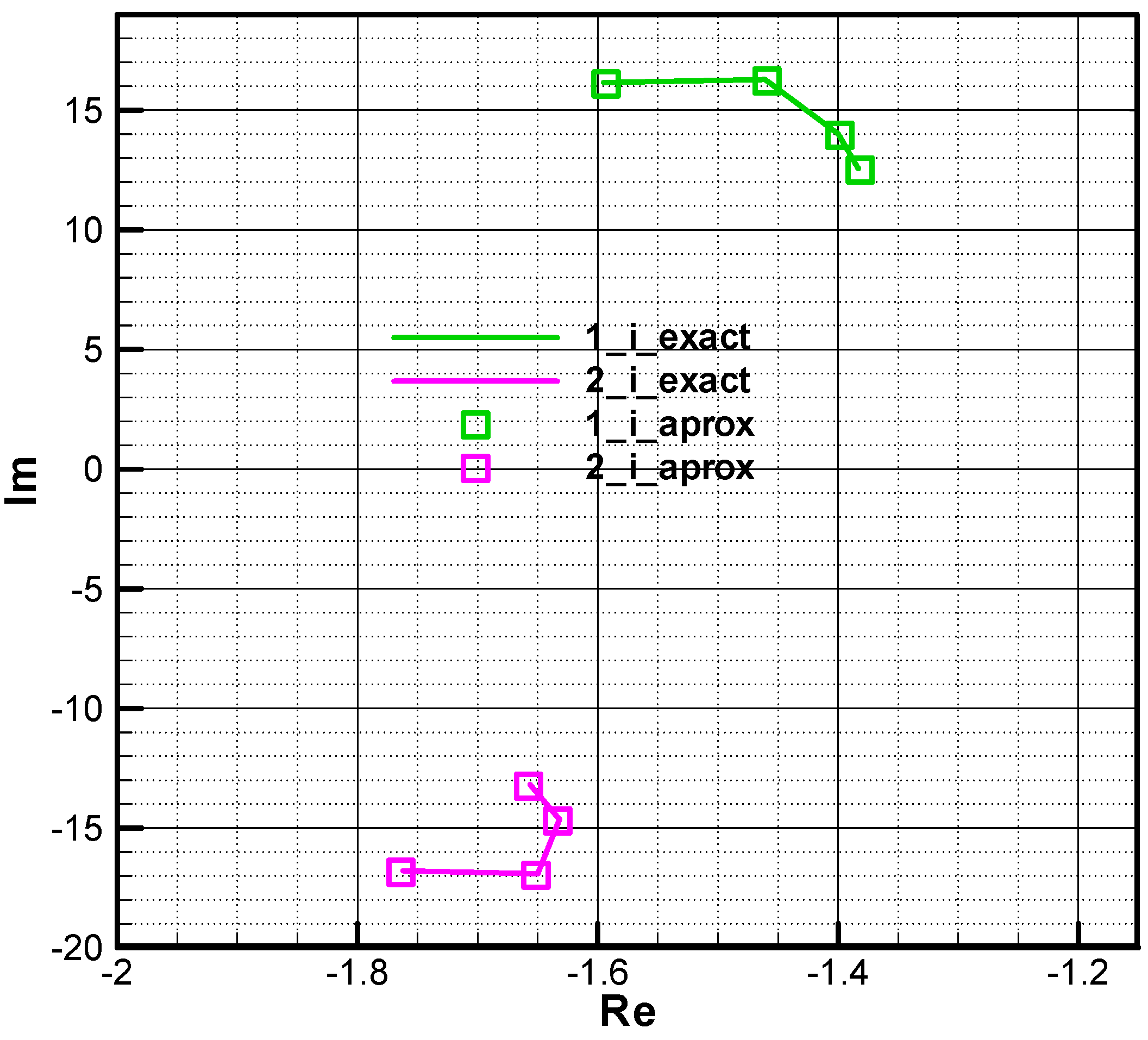 Aerospace 11 00660 g003