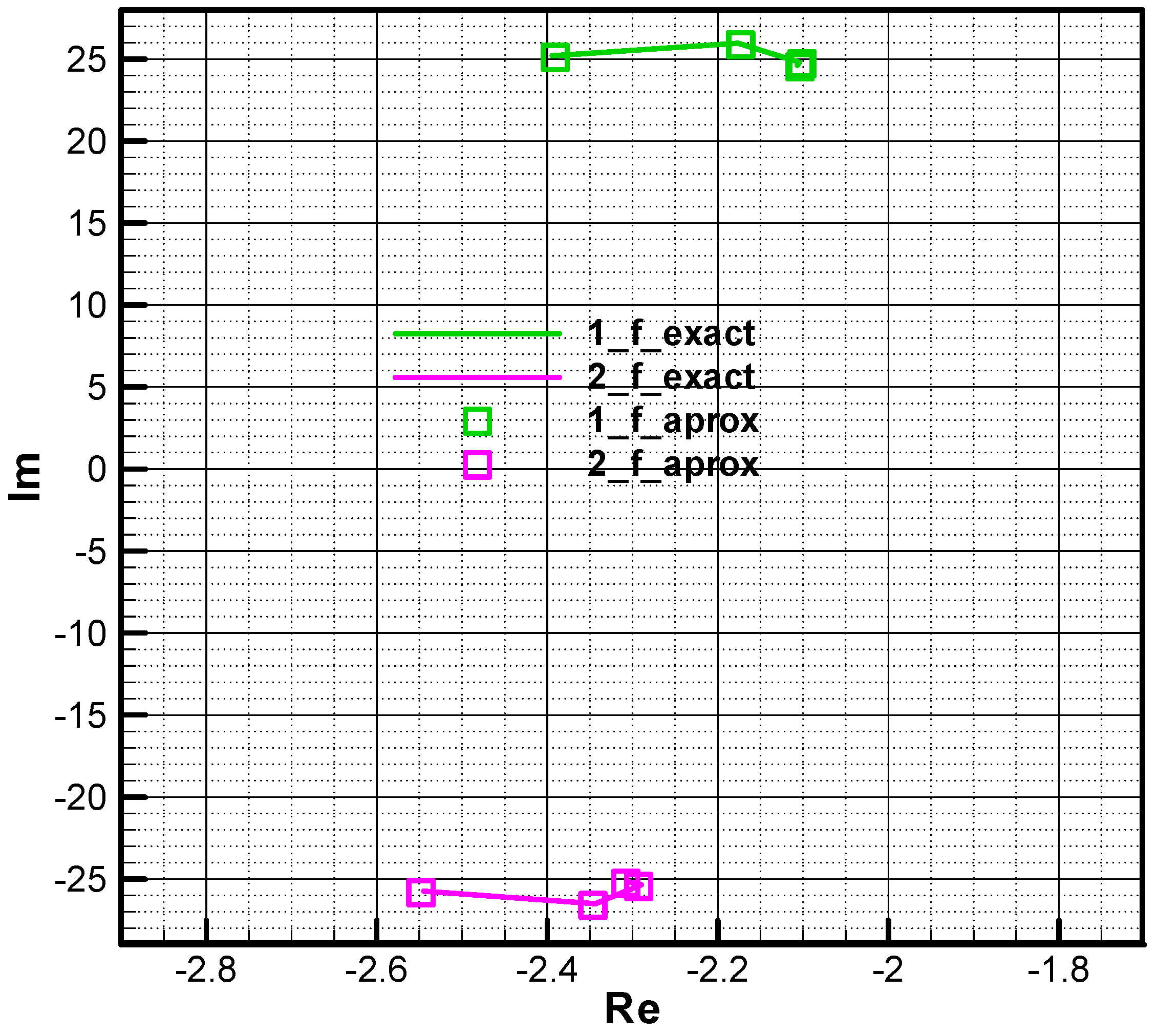 Aerospace 11 00660 g004