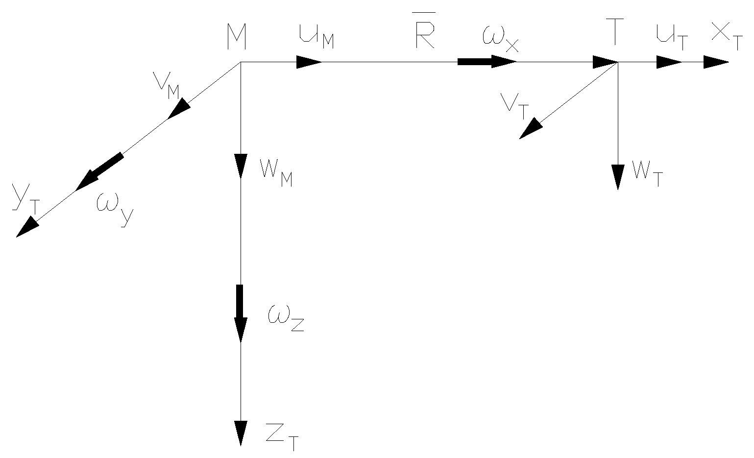 Aerospace 11 00660 g007