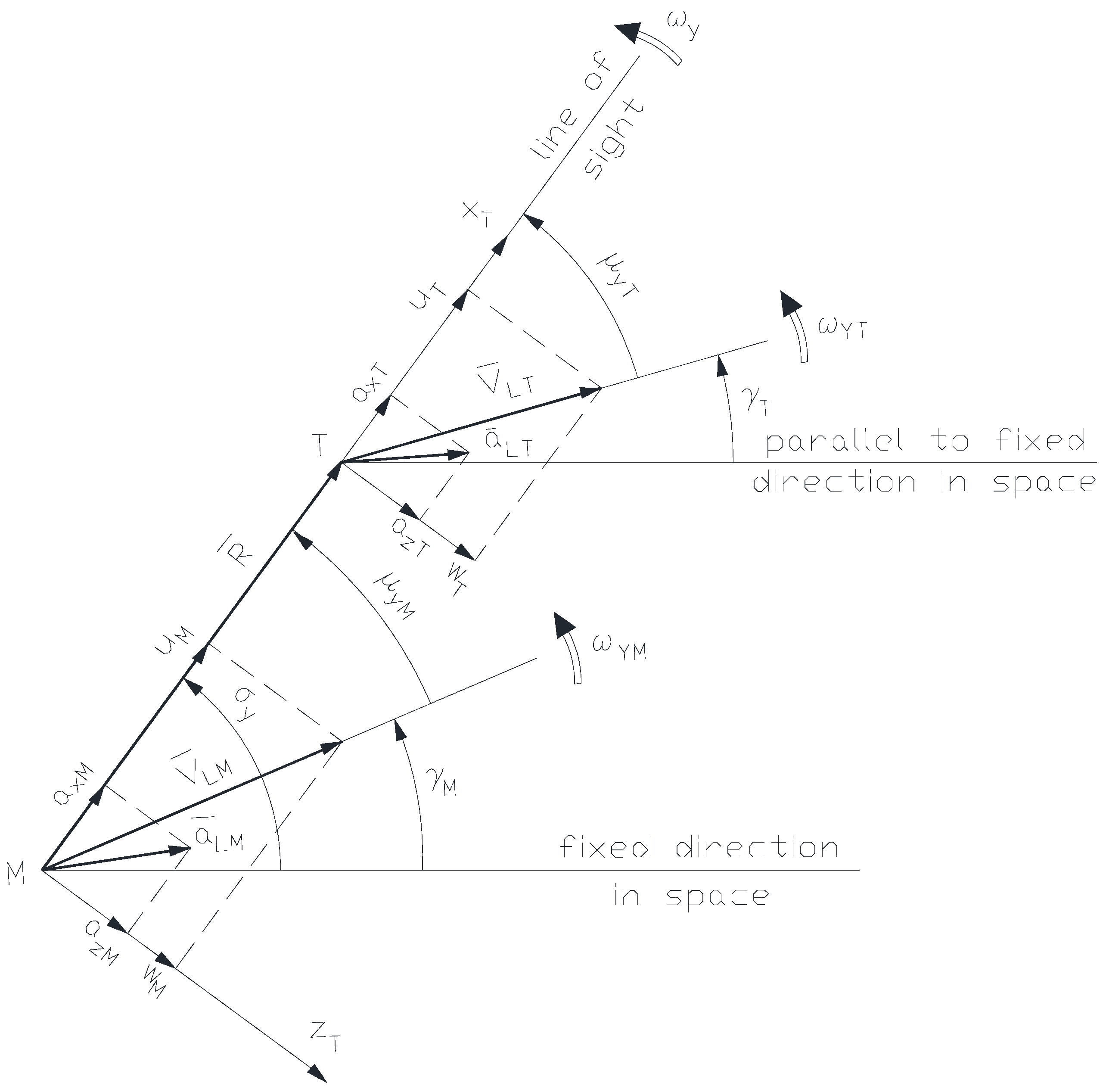 Aerospace 11 00660 g009