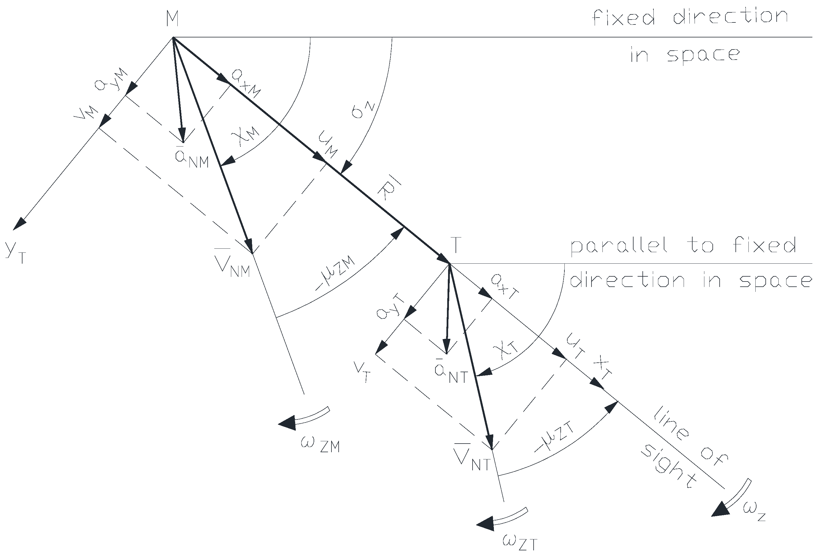 Aerospace 11 00660 g010