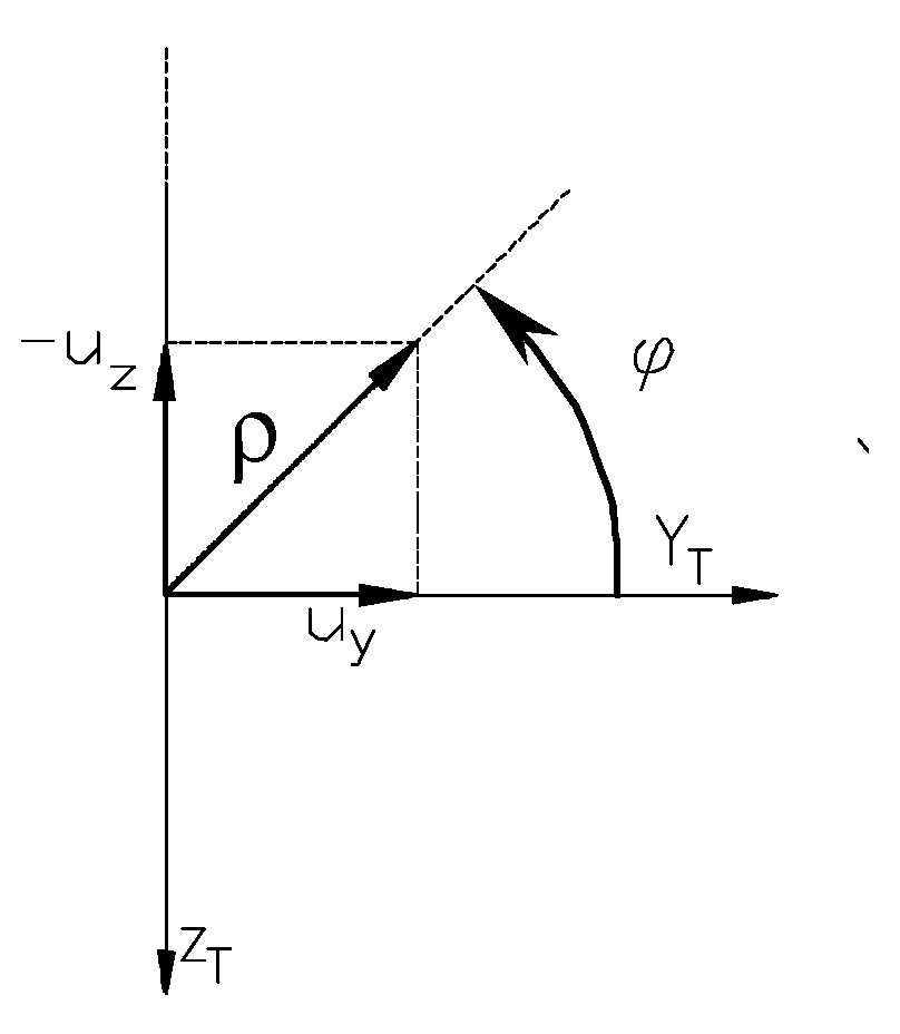Aerospace 11 00660 g011