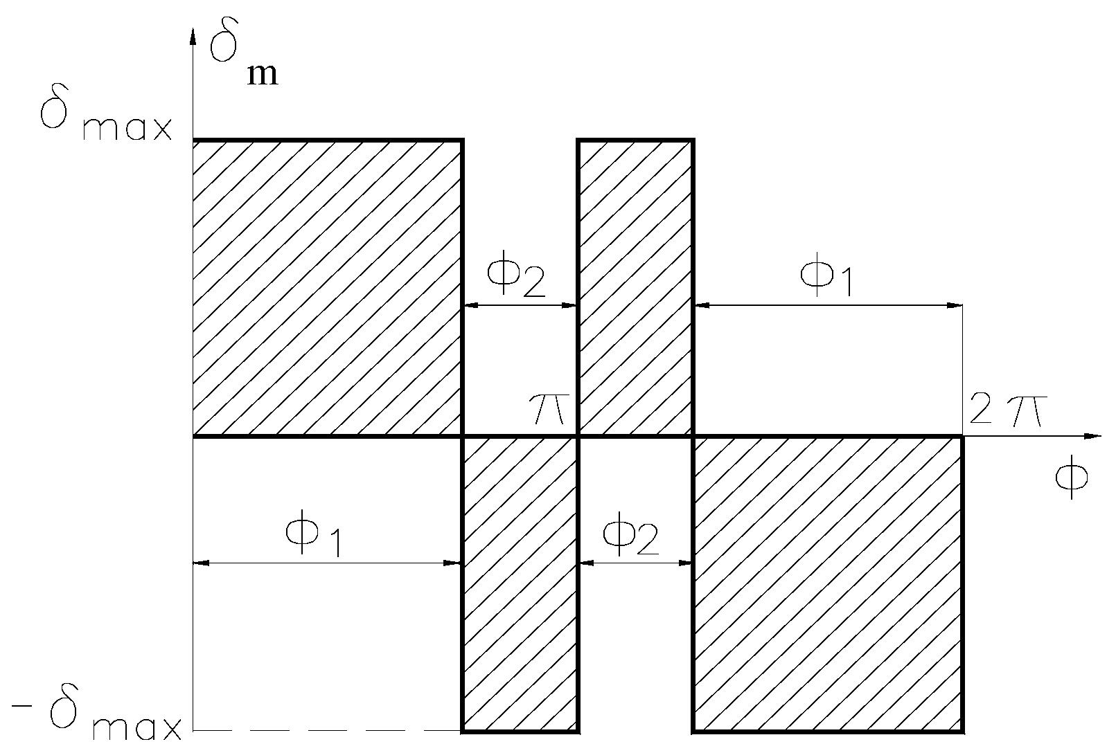 Aerospace 11 00660 g012