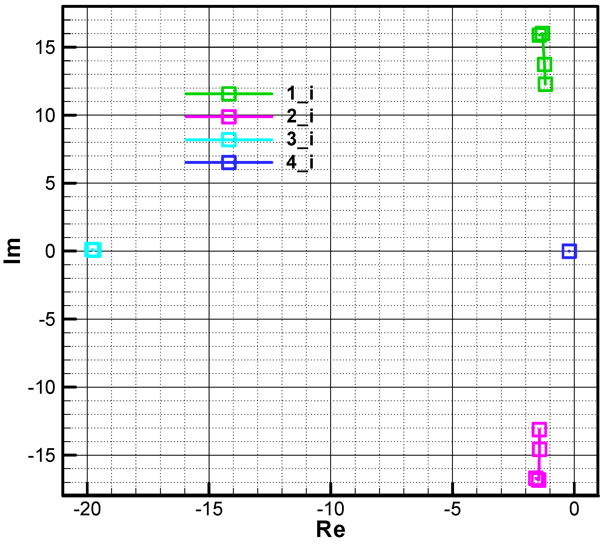 Aerospace 11 00660 g022
