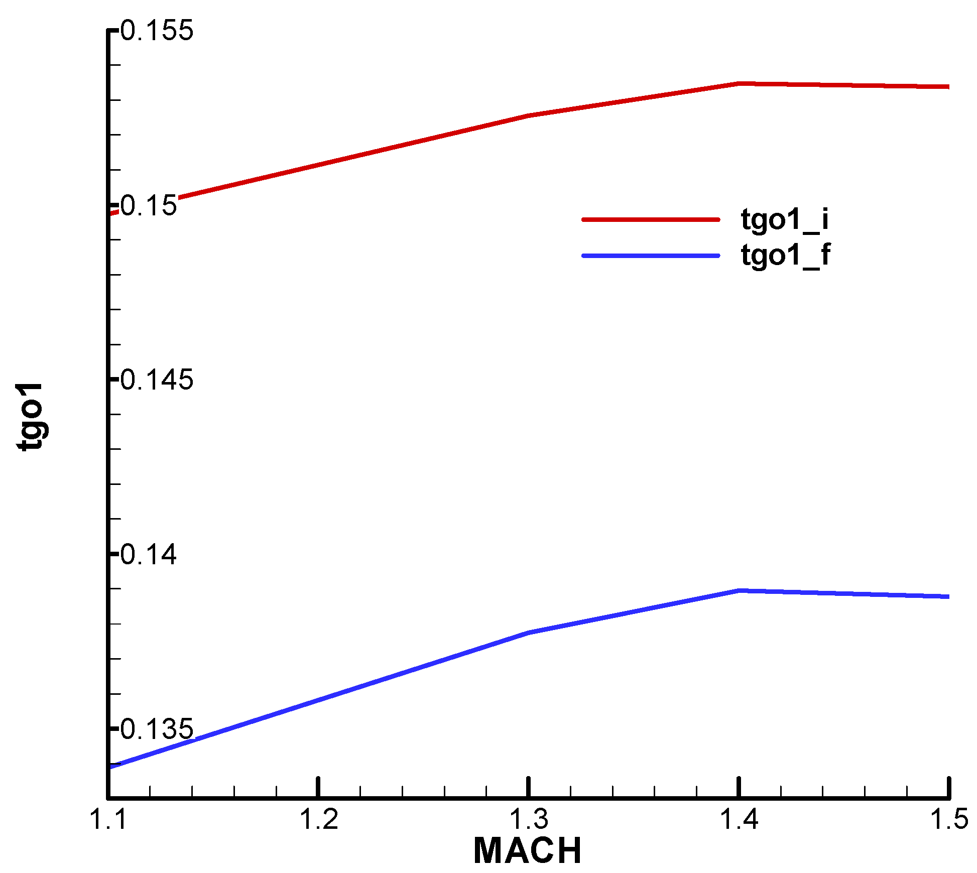 Aerospace 11 00660 g027