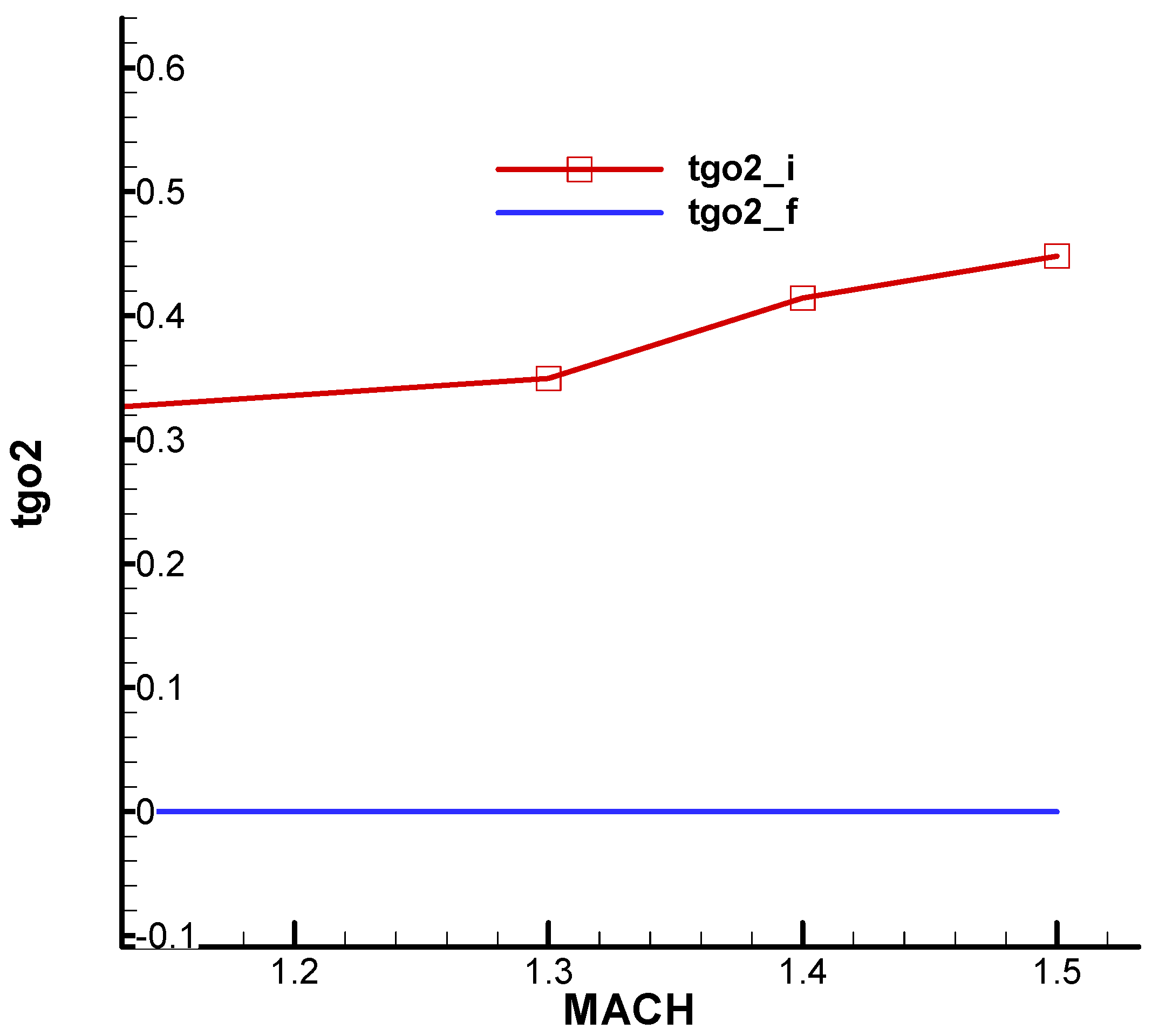 Aerospace 11 00660 g028