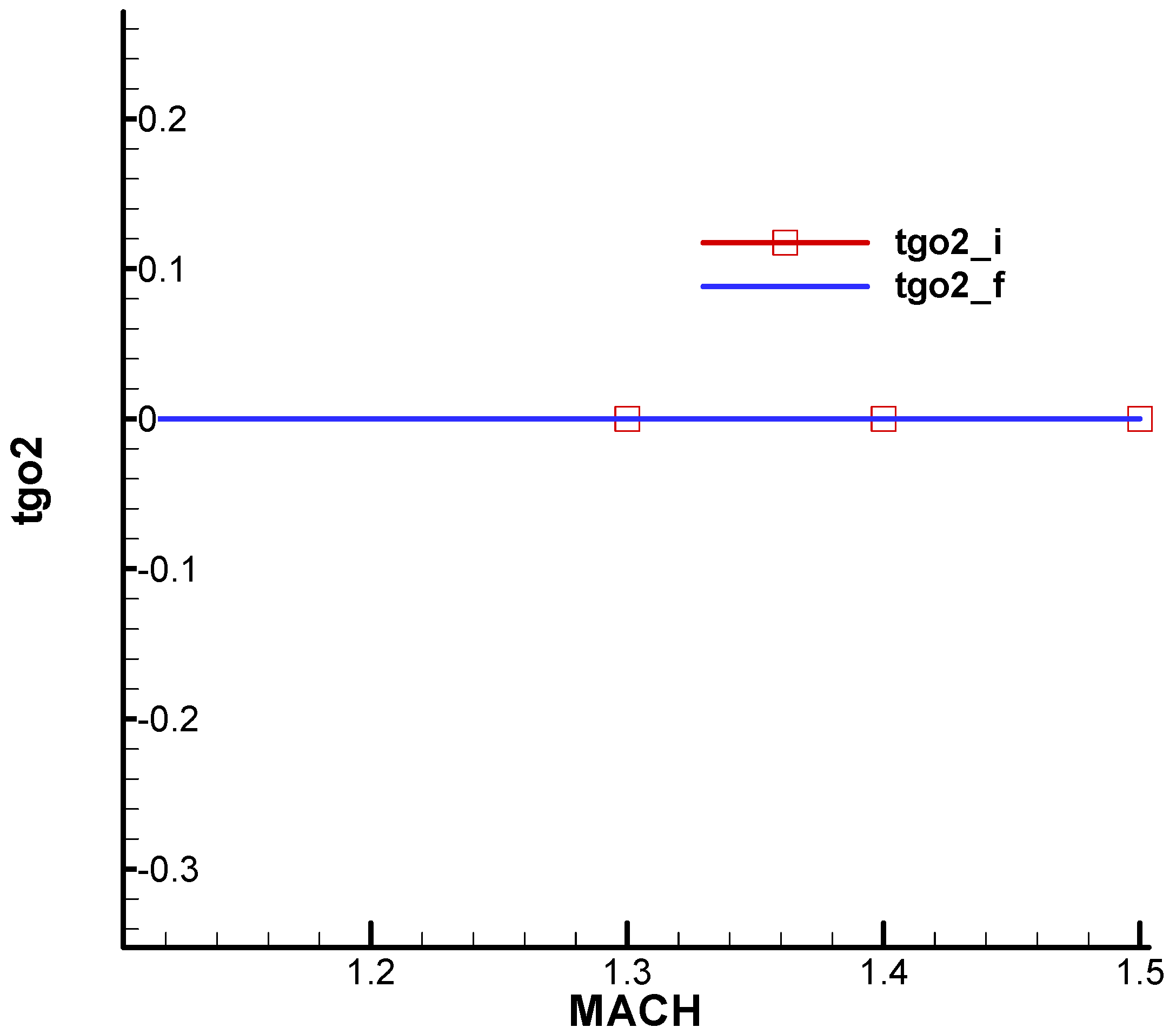 Aerospace 11 00660 g029