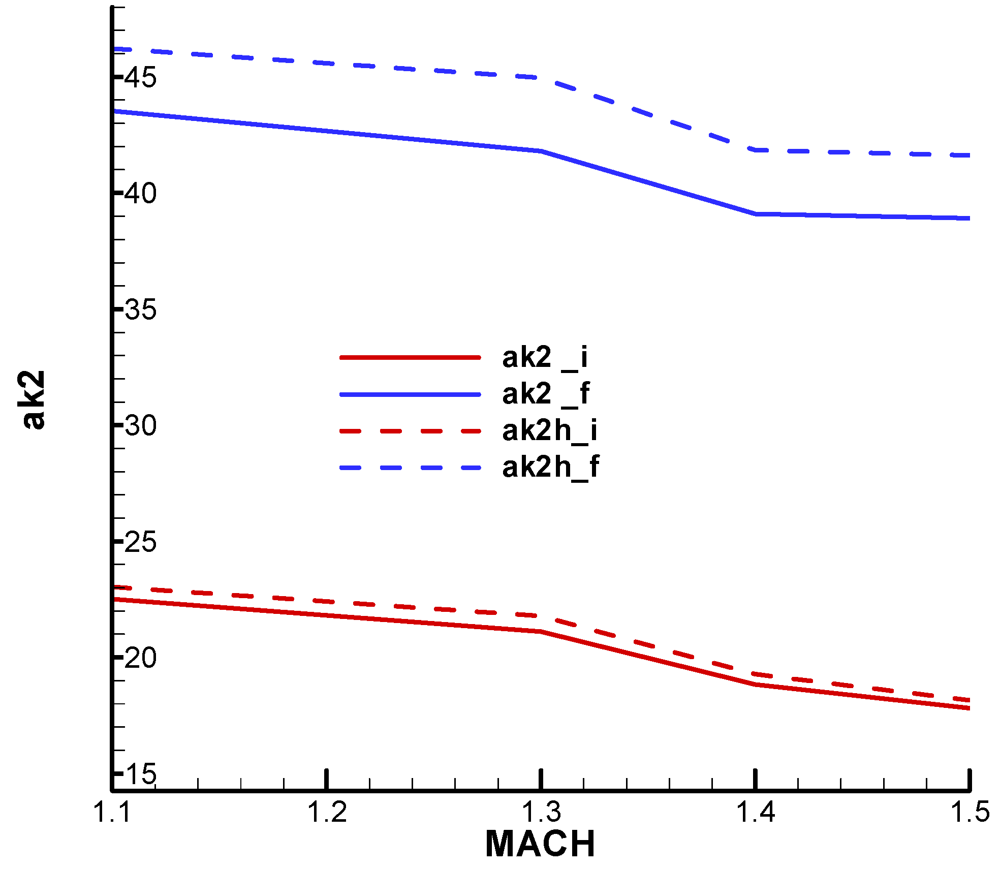 Aerospace 11 00660 g030