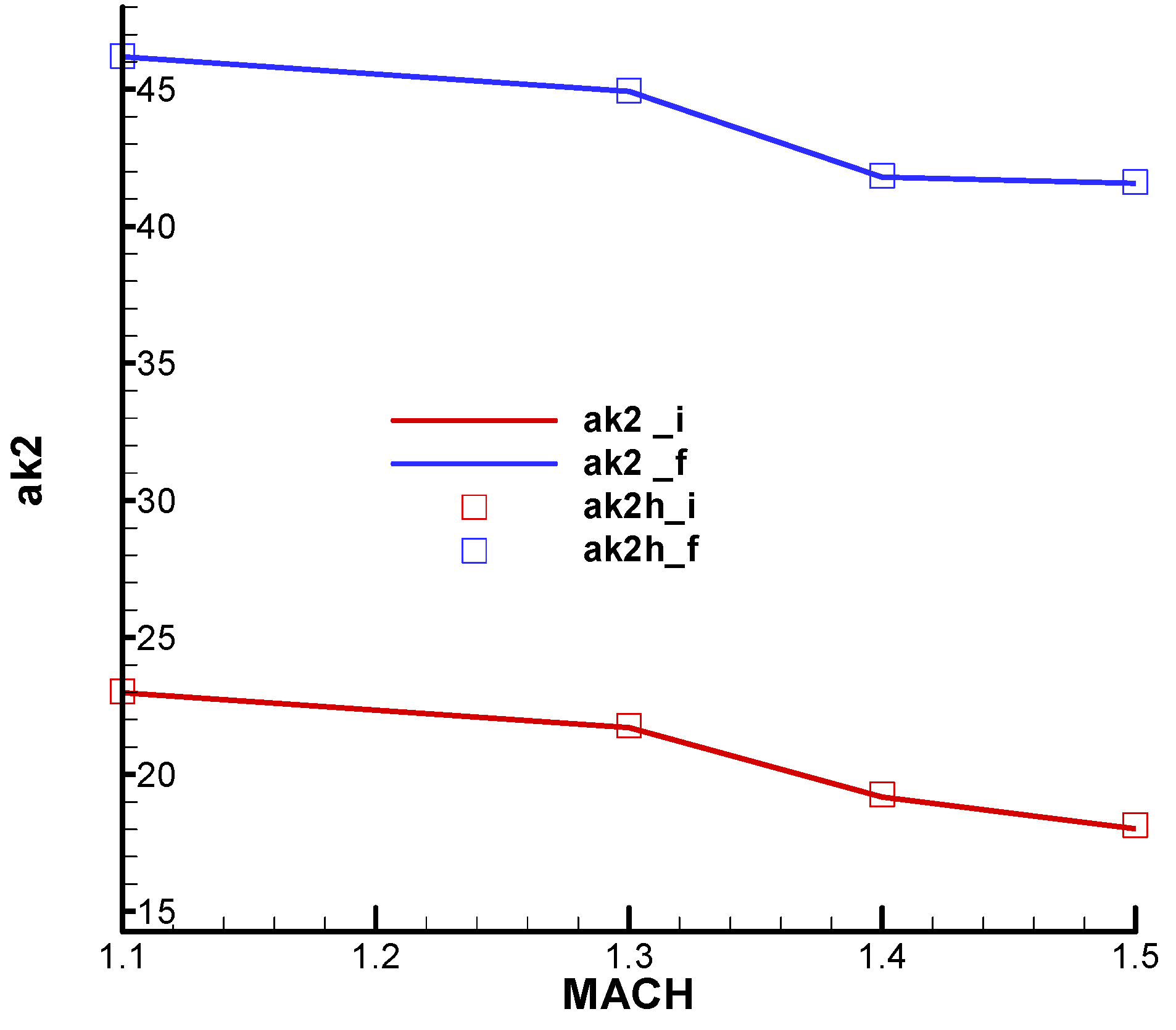 Aerospace 11 00660 g032