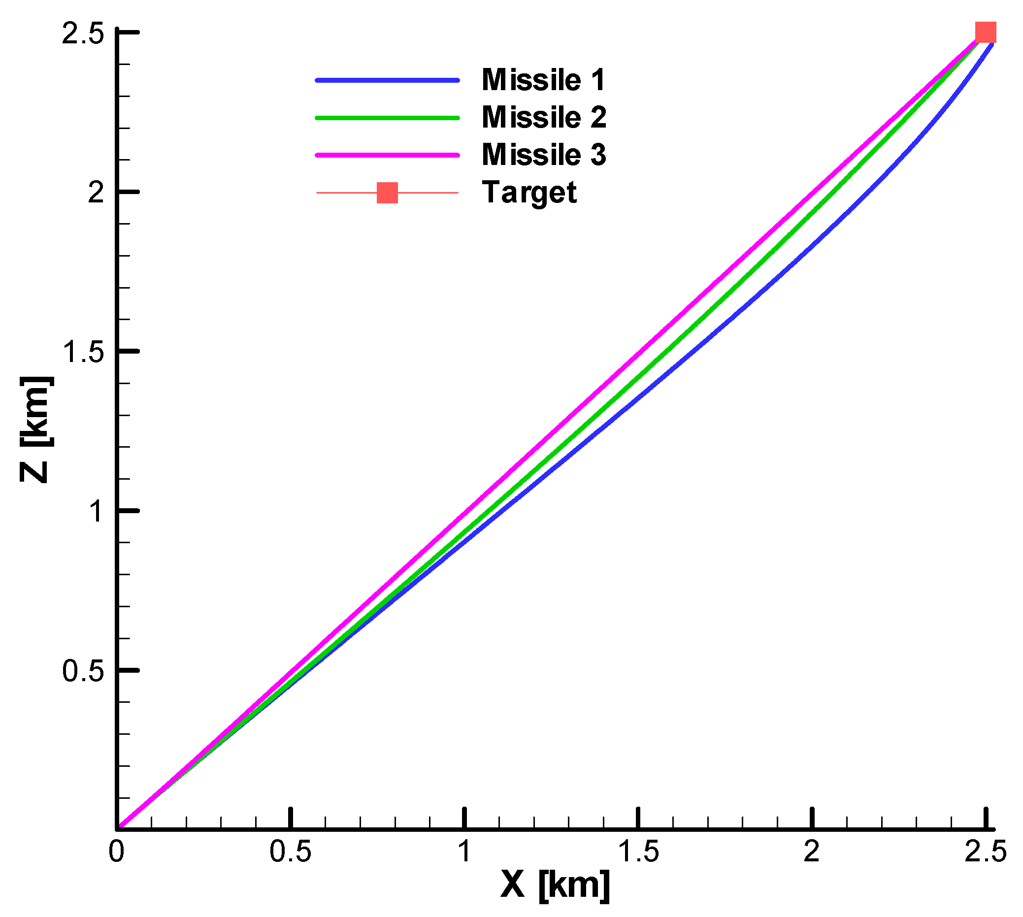 Aerospace 11 00660 g036