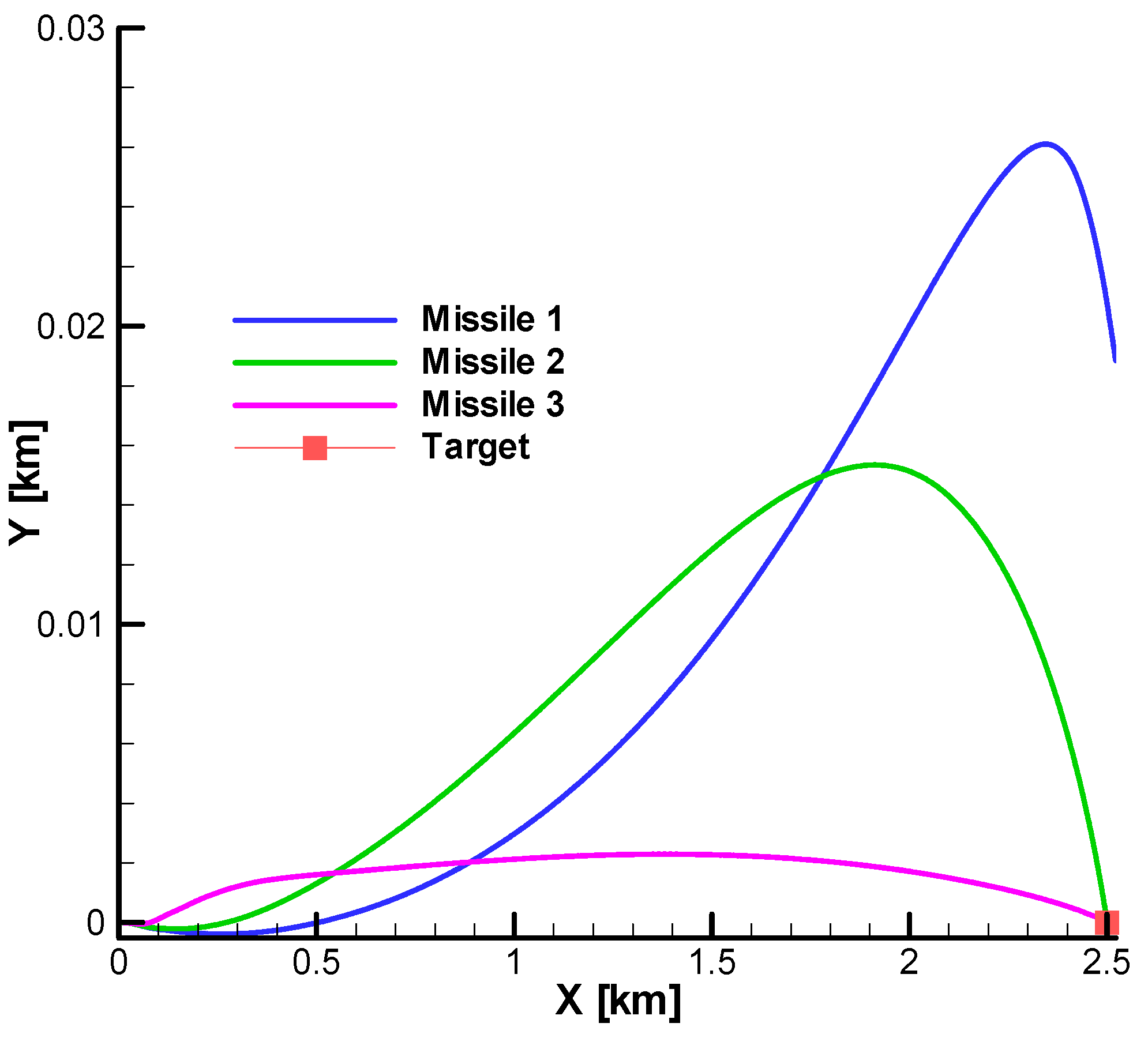 Aerospace 11 00660 g037