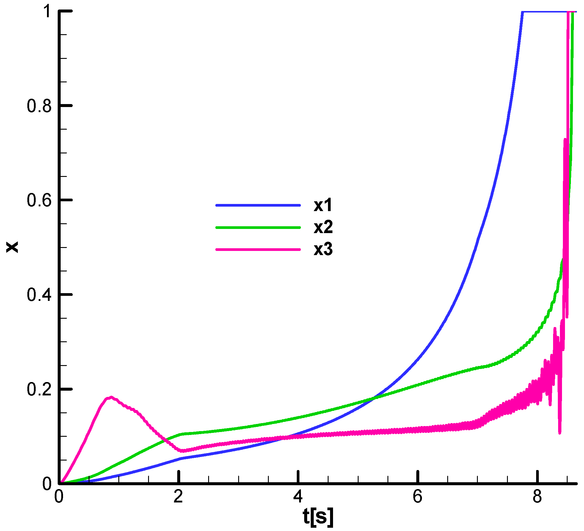 Aerospace 11 00660 g038