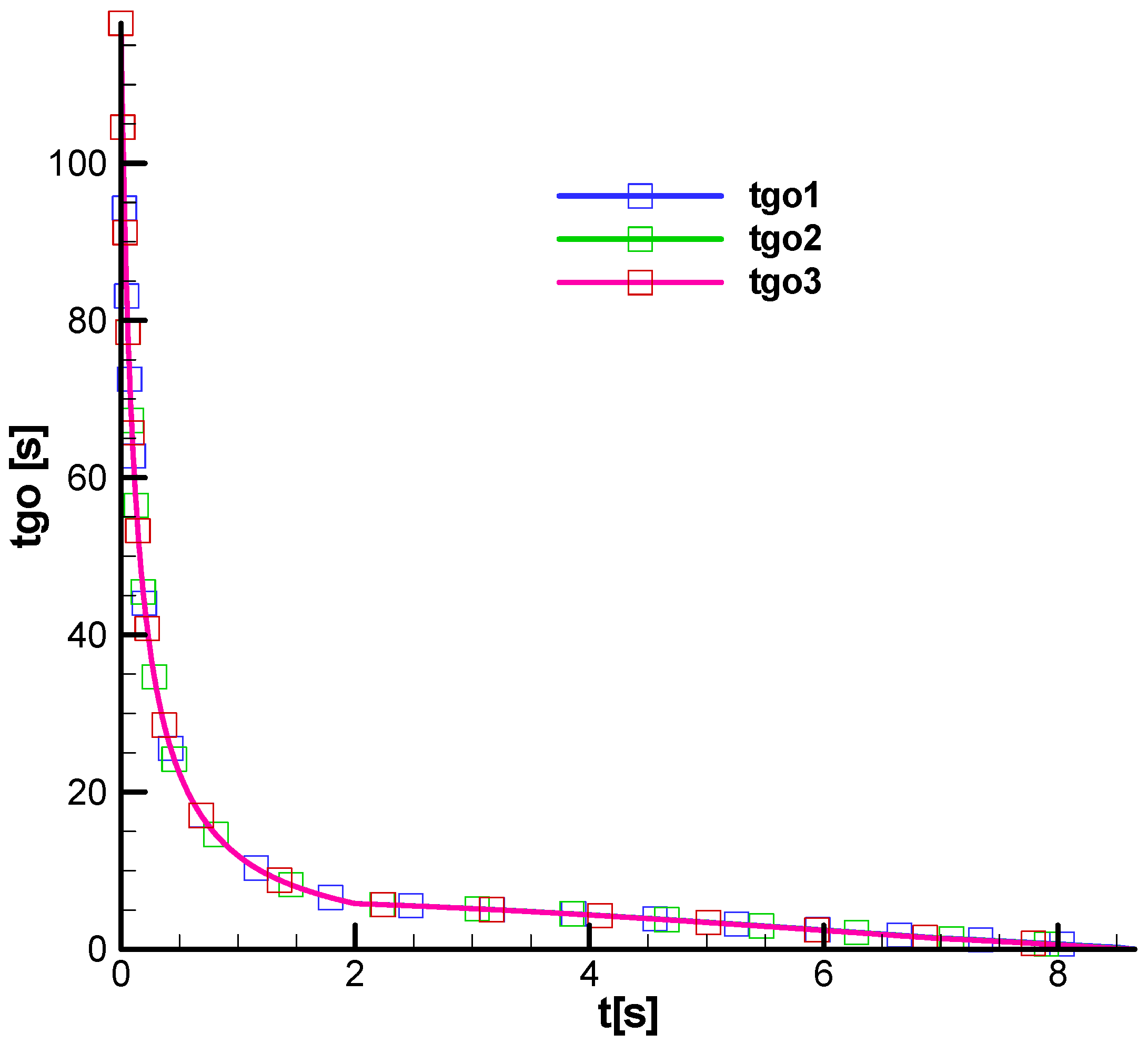 Aerospace 11 00660 g040