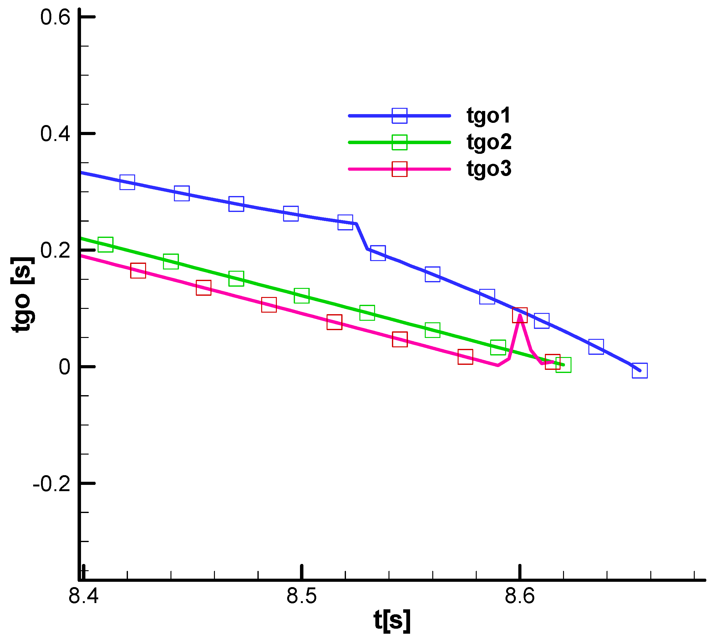 Aerospace 11 00660 g041