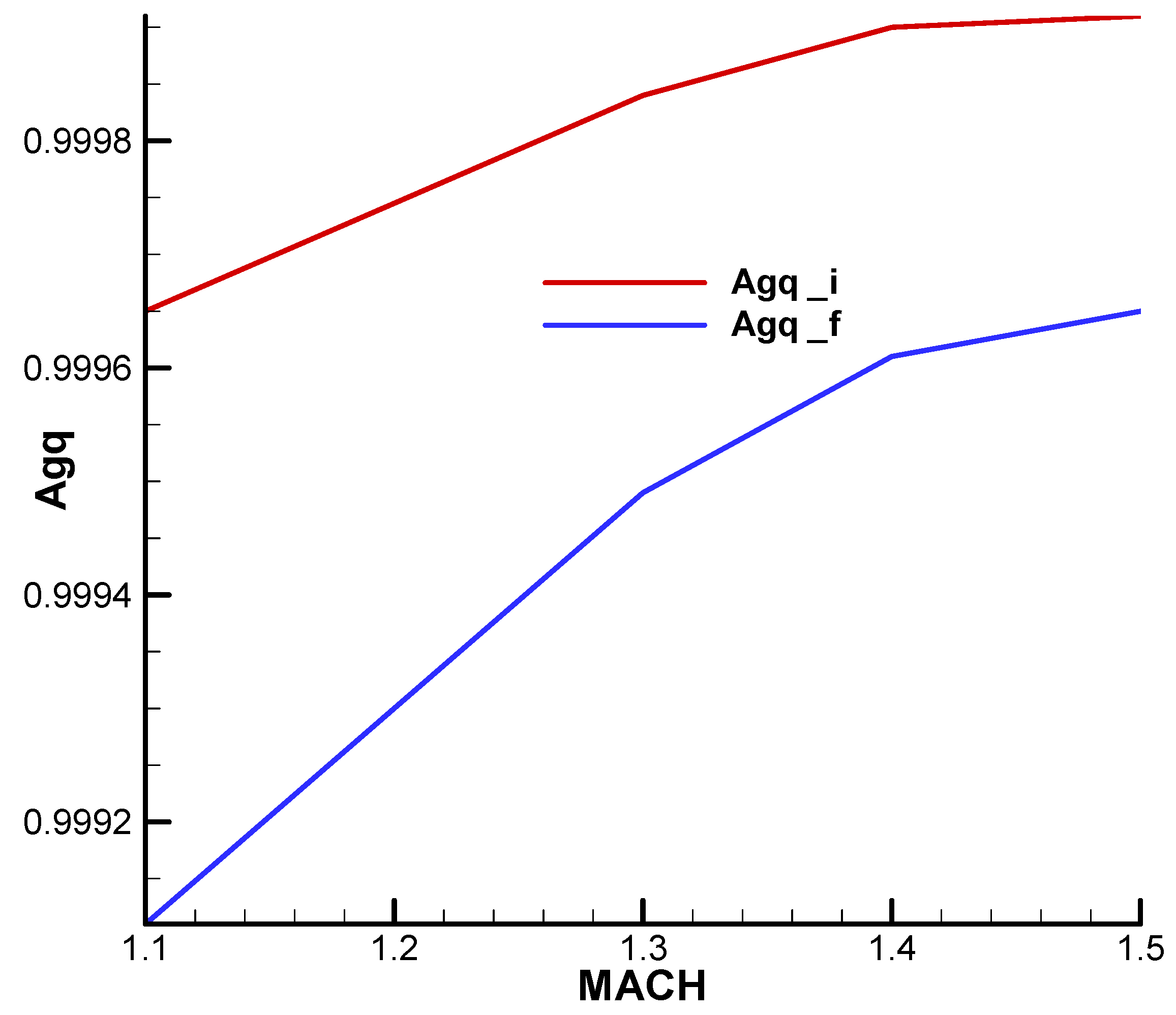 Aerospace 11 00660 g0a14