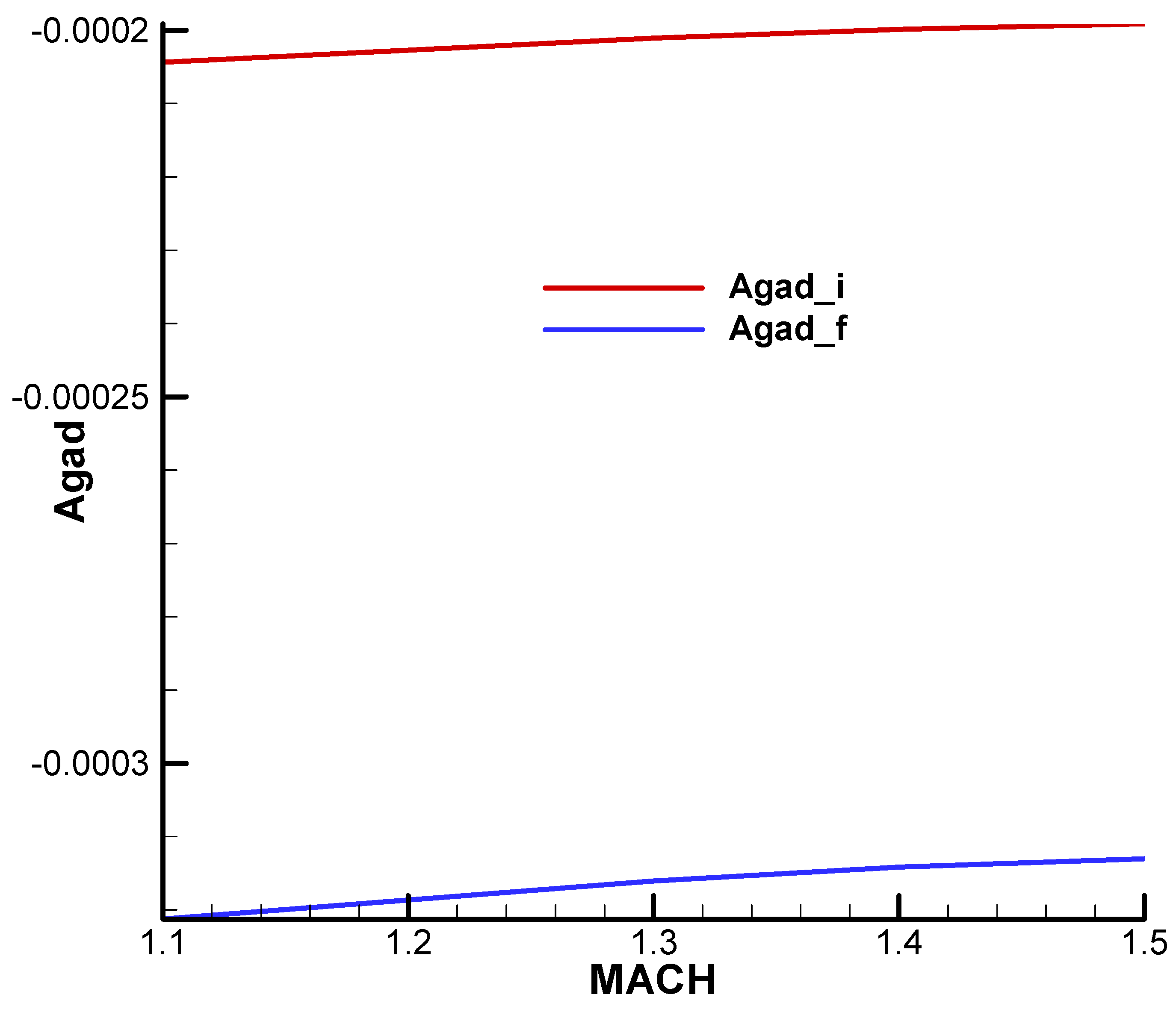 Aerospace 11 00660 g0a15