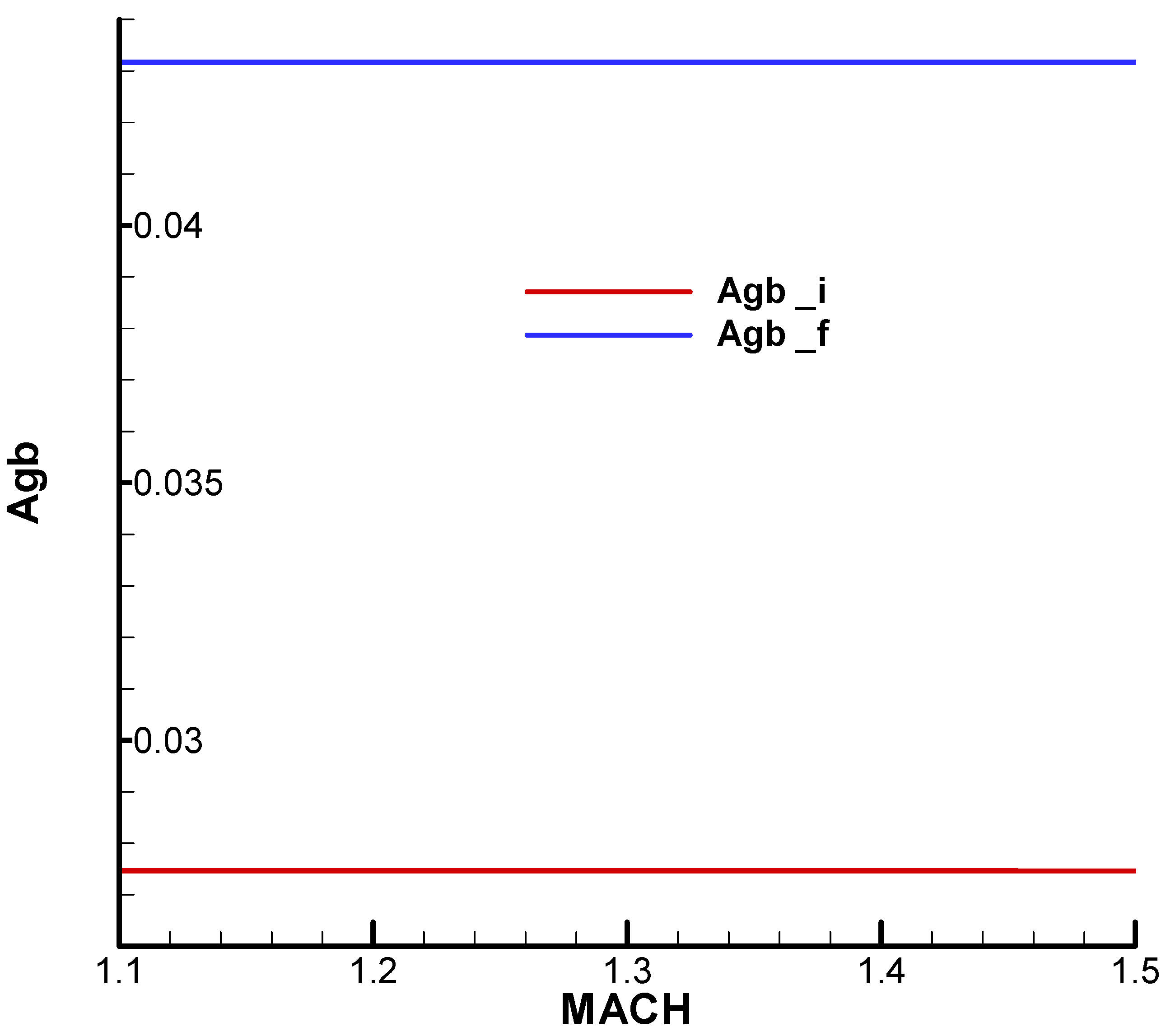 Aerospace 11 00660 g0a16