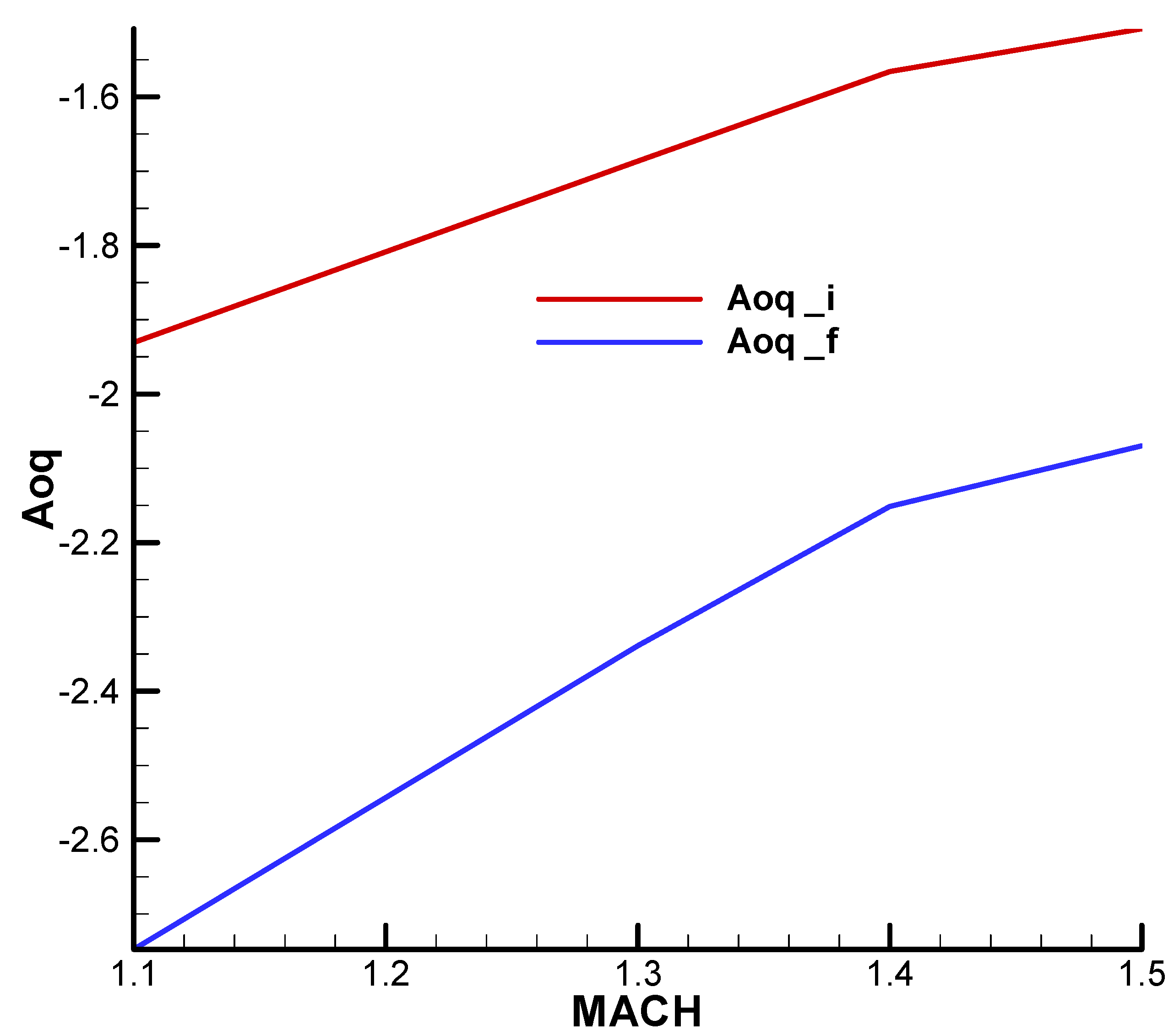 Aerospace 11 00660 g0a19