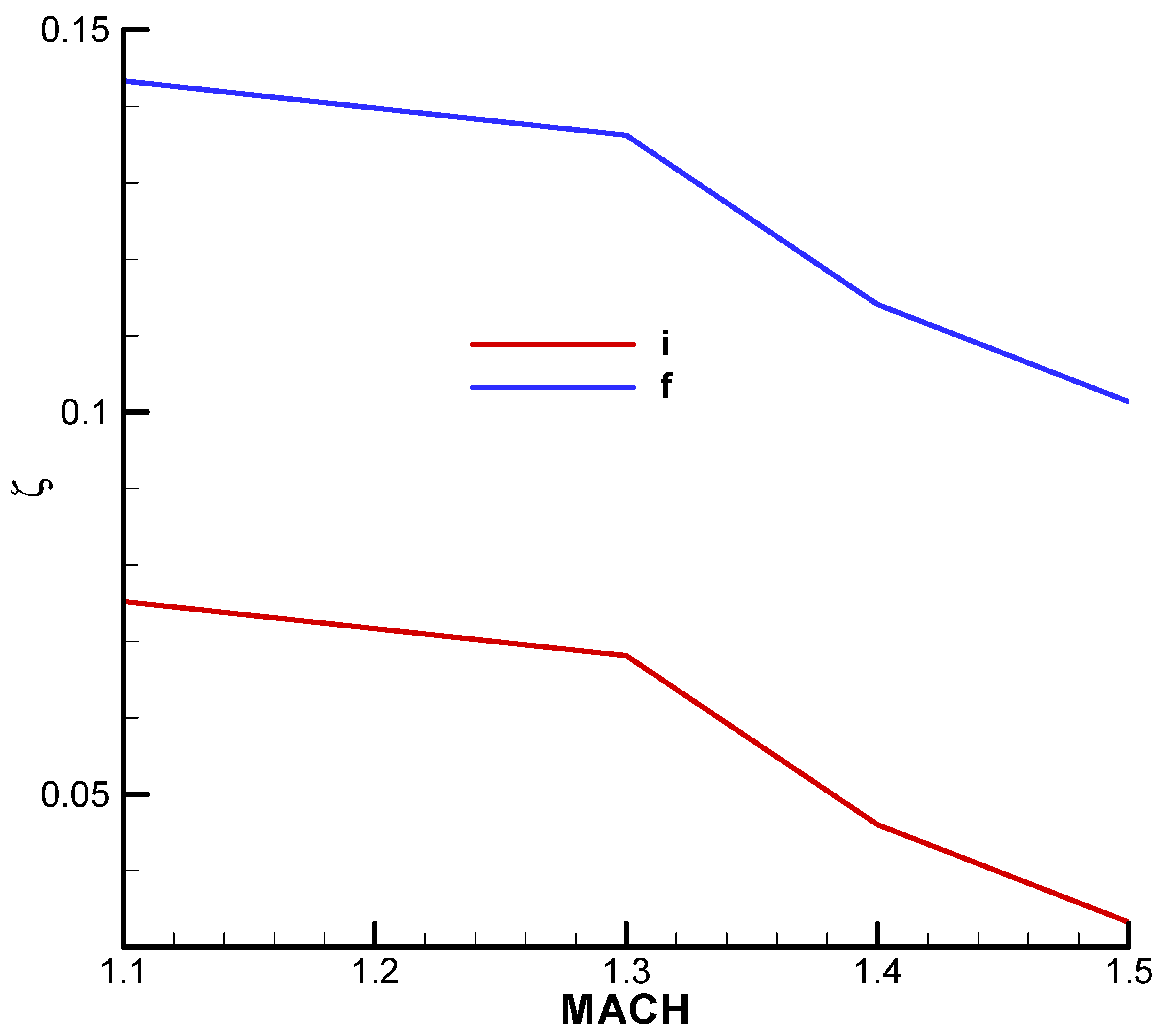 Aerospace 11 00660 g0a25
