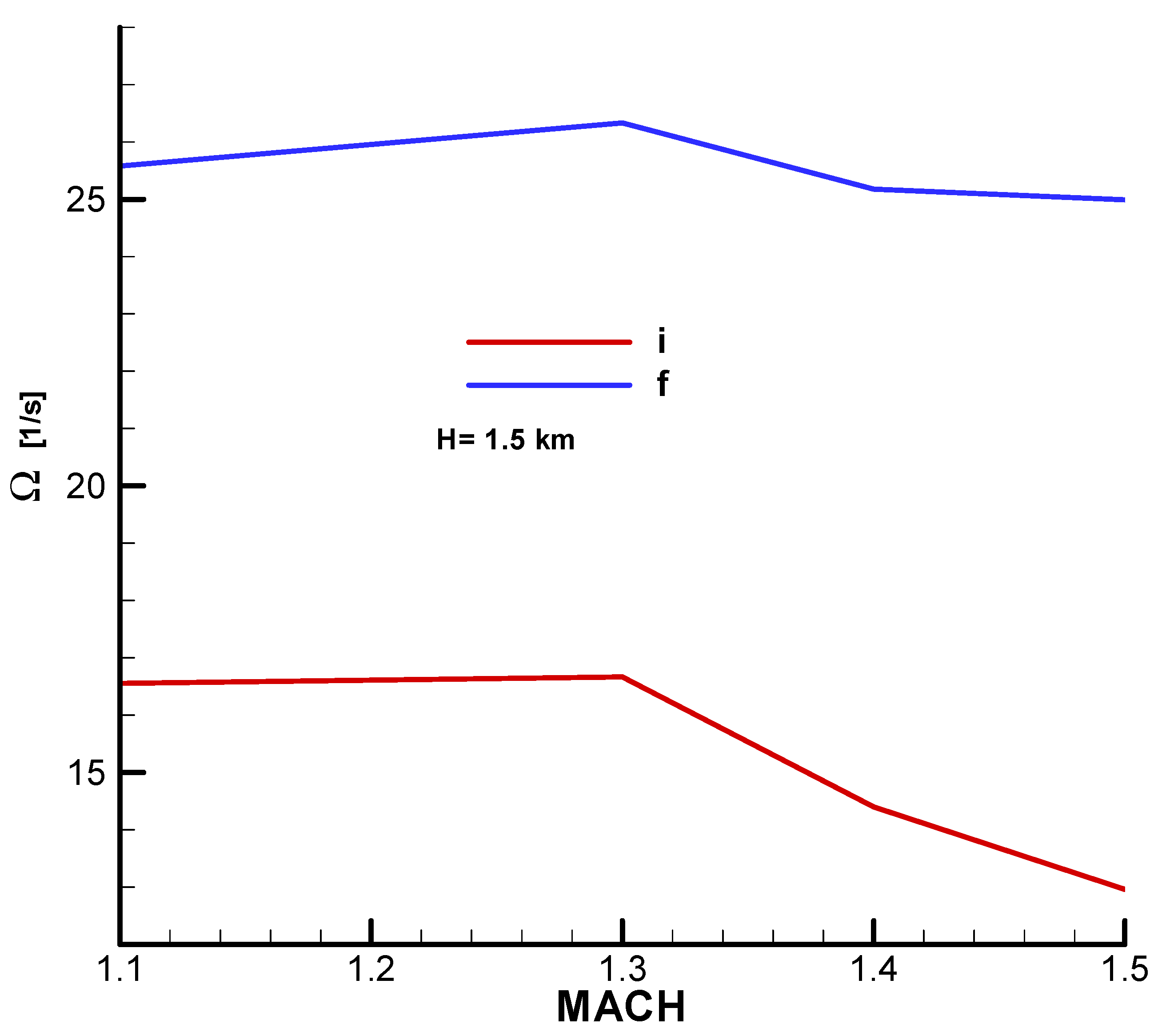 Aerospace 11 00660 g0a26