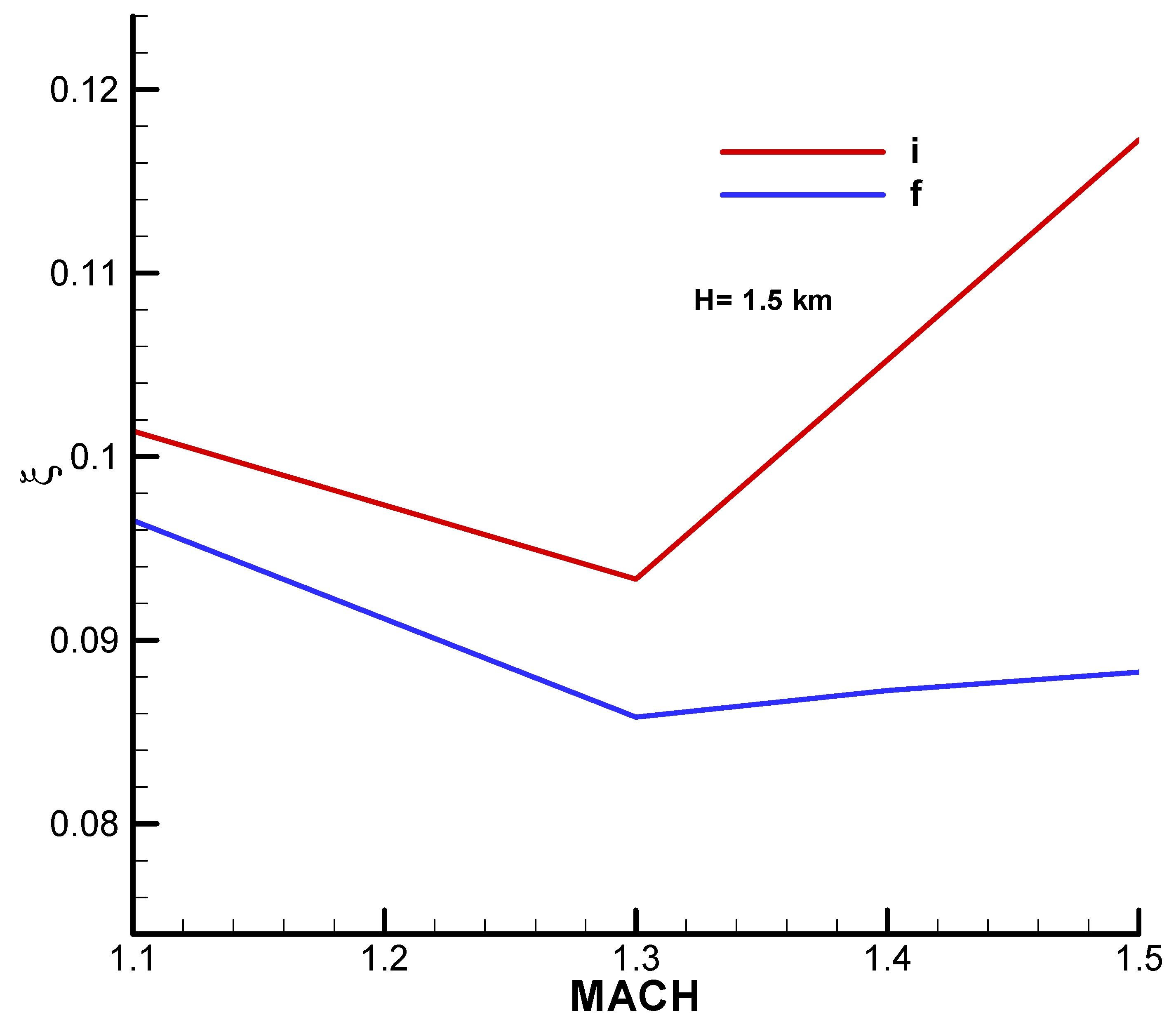 Aerospace 11 00660 g0a27