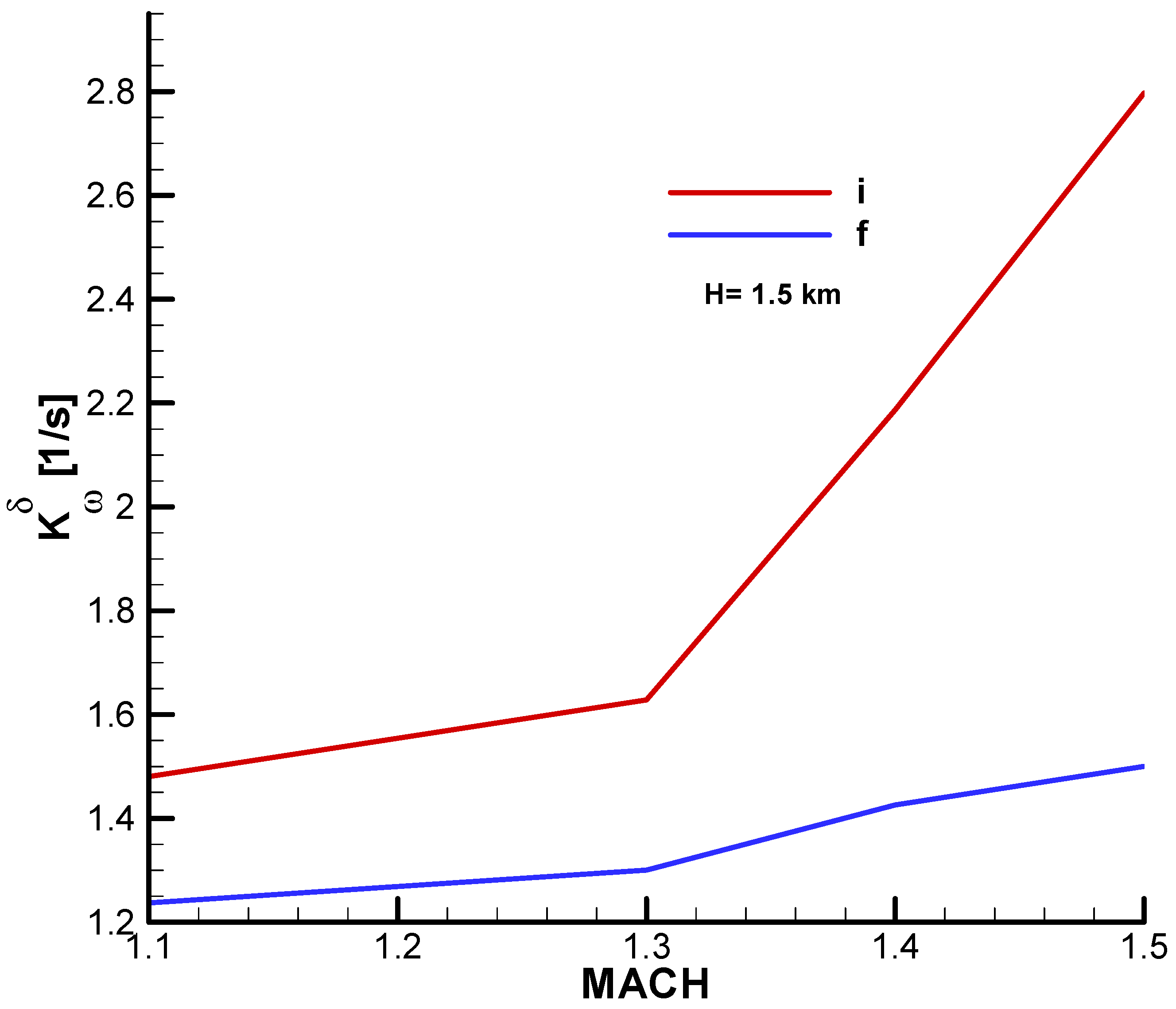 Aerospace 11 00660 g0a28