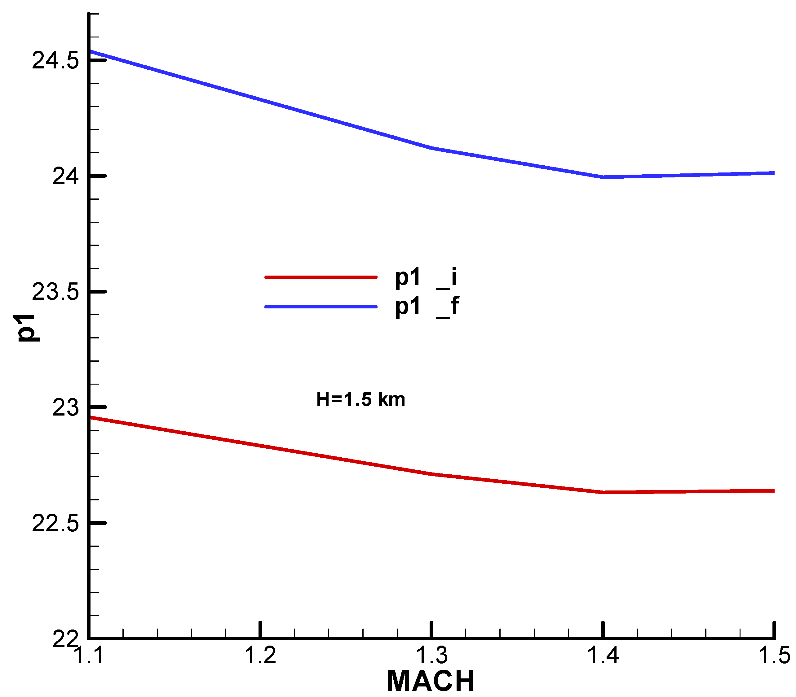 Aerospace 11 00660 g0a31