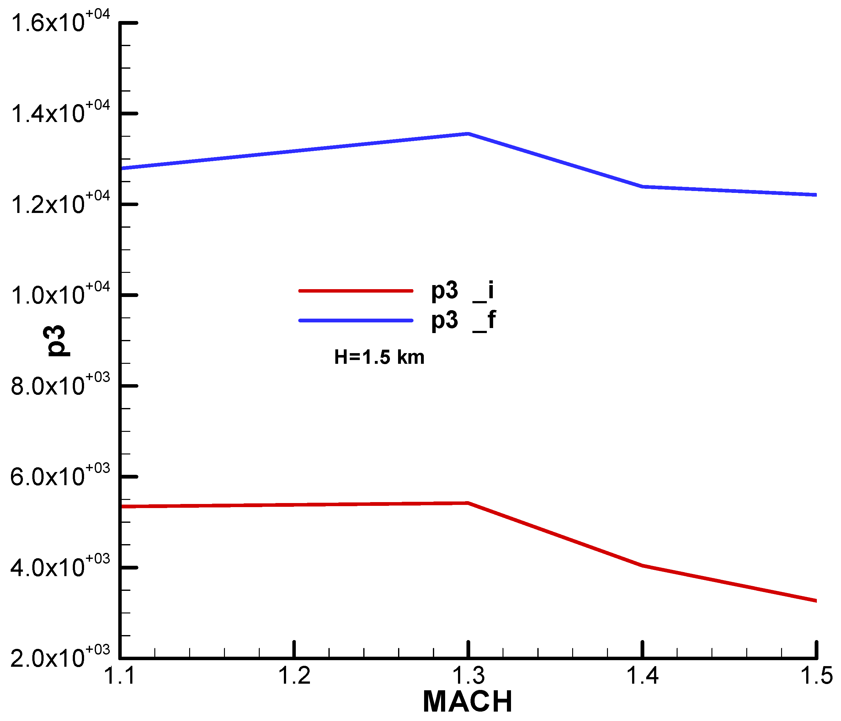 Aerospace 11 00660 g0a33