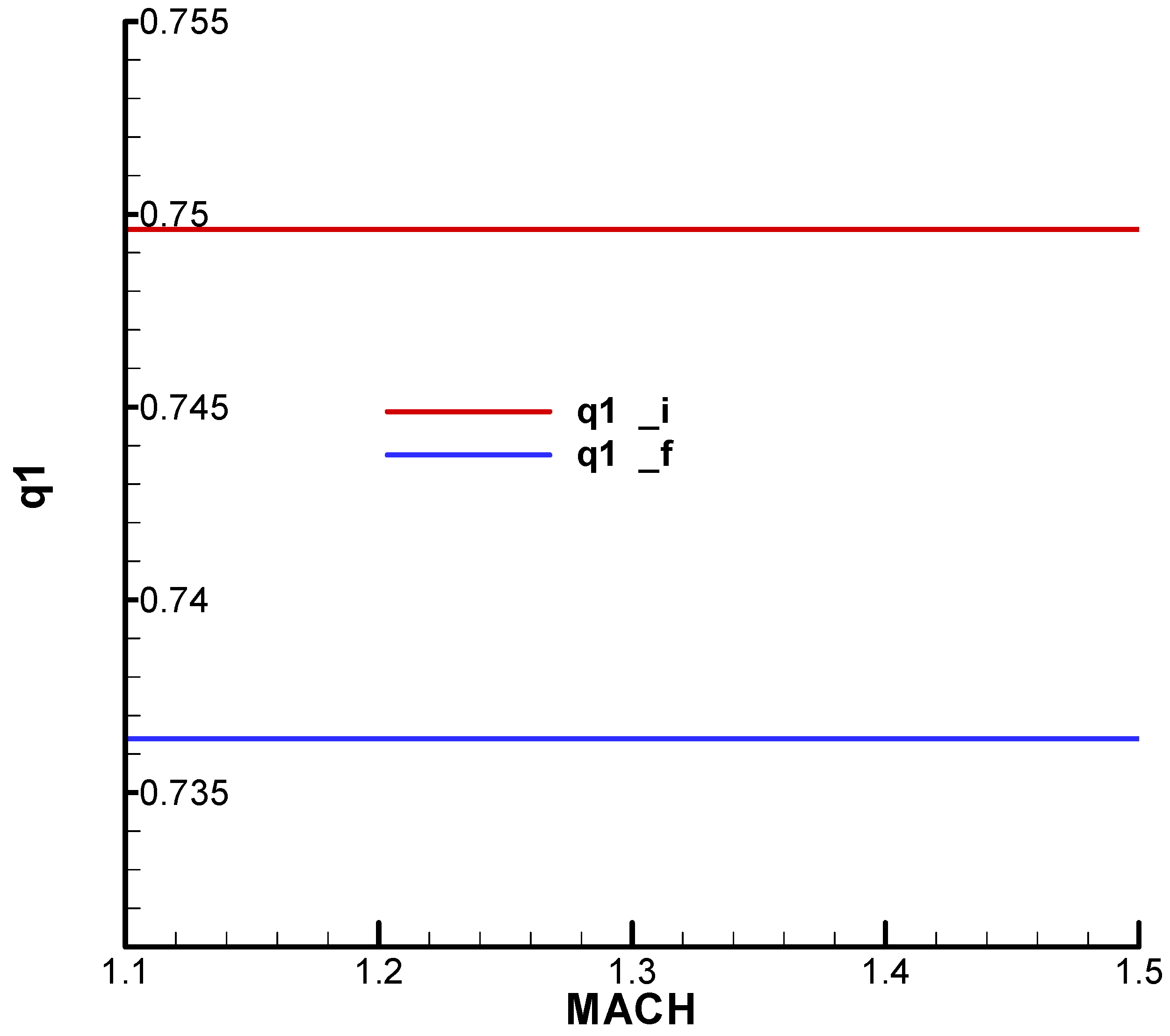 Aerospace 11 00660 g0a35