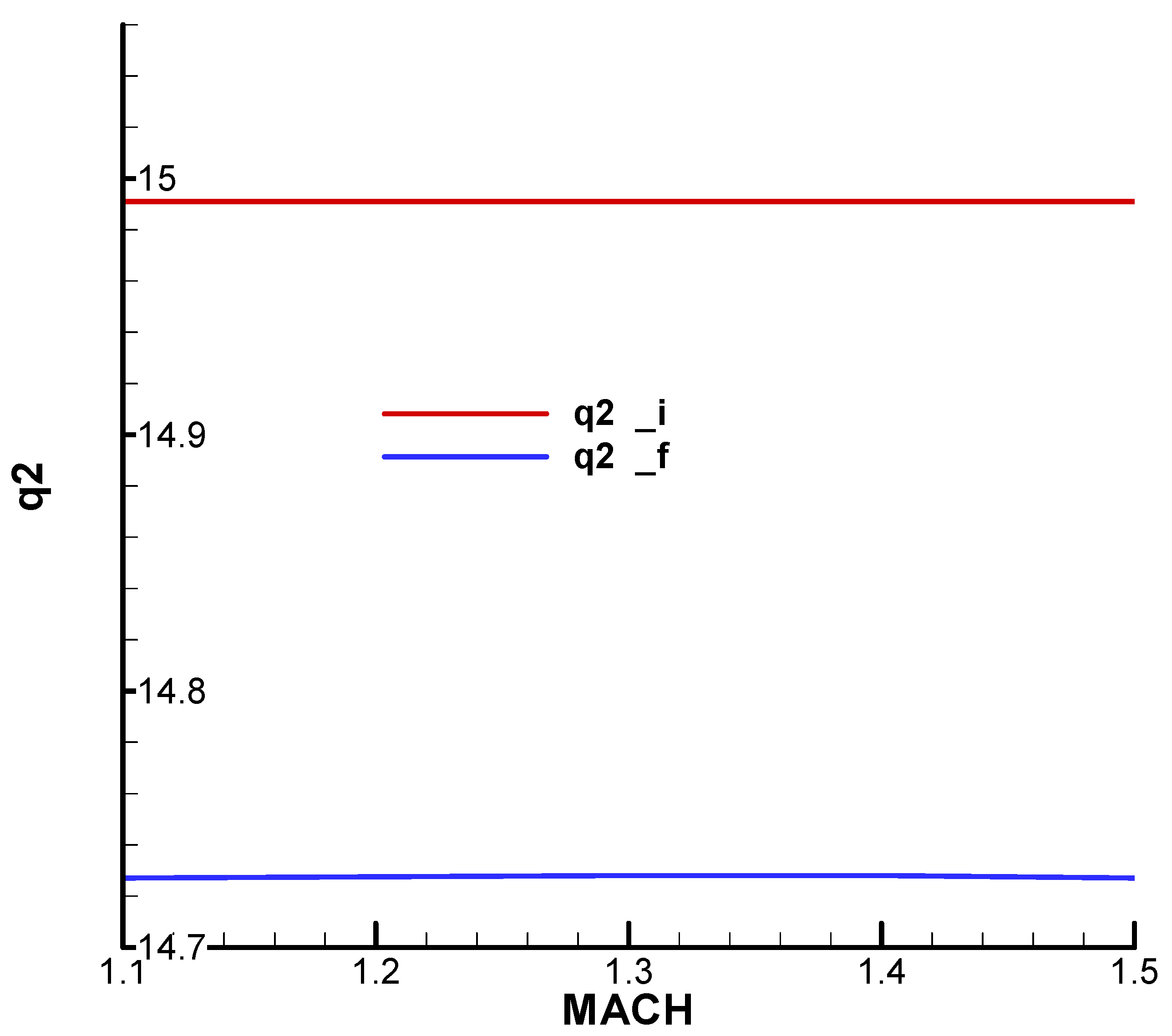 Aerospace 11 00660 g0a36