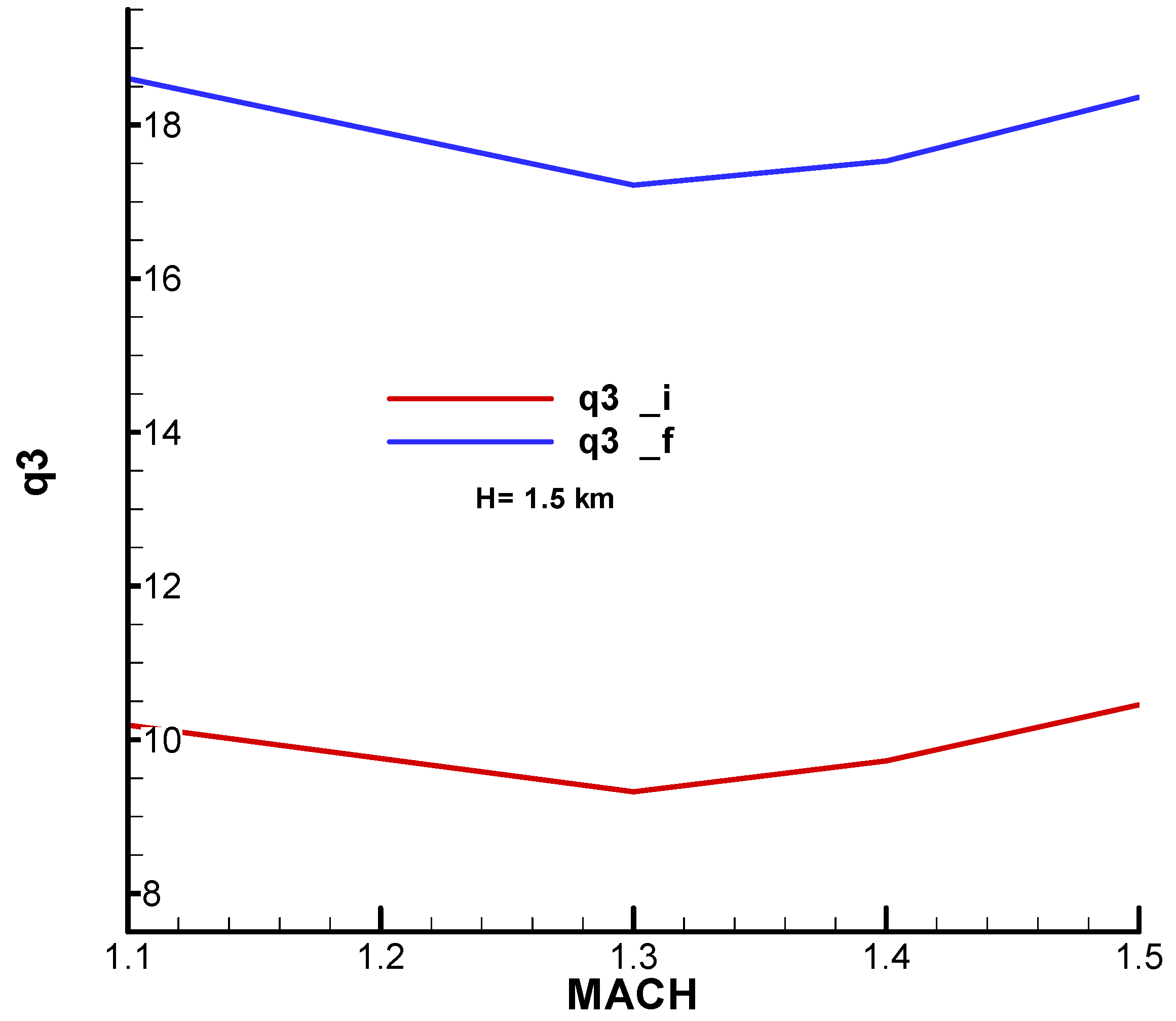 Aerospace 11 00660 g0a37