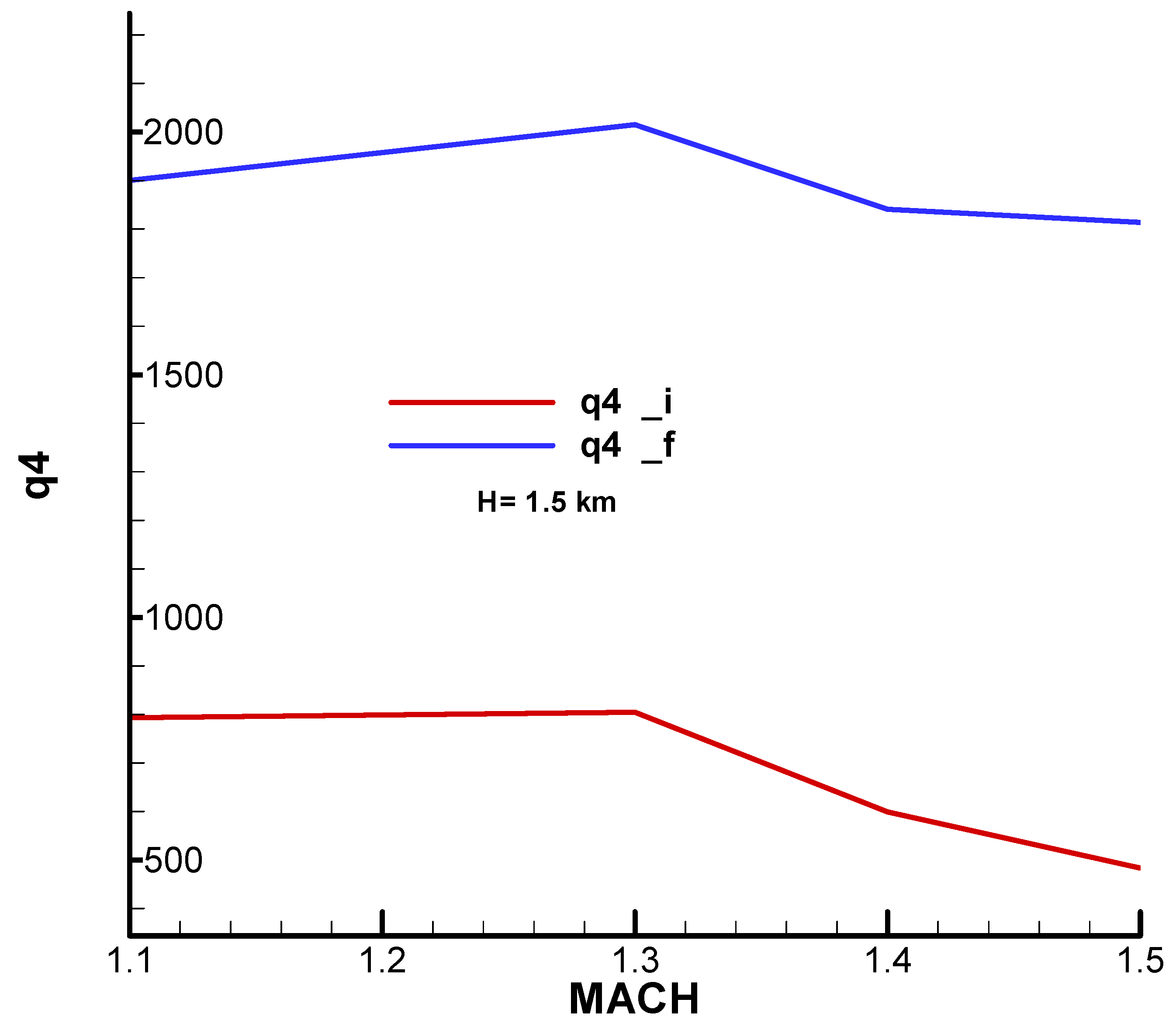 Aerospace 11 00660 g0a38
