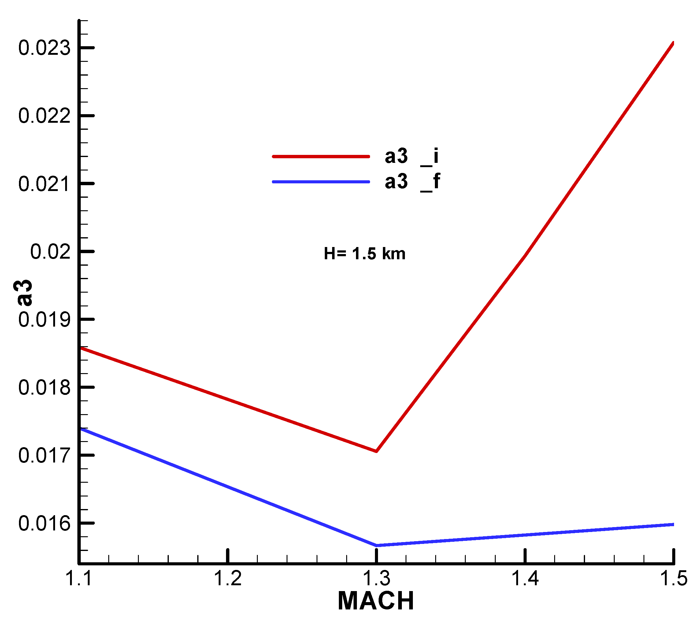 Aerospace 11 00660 g0a41