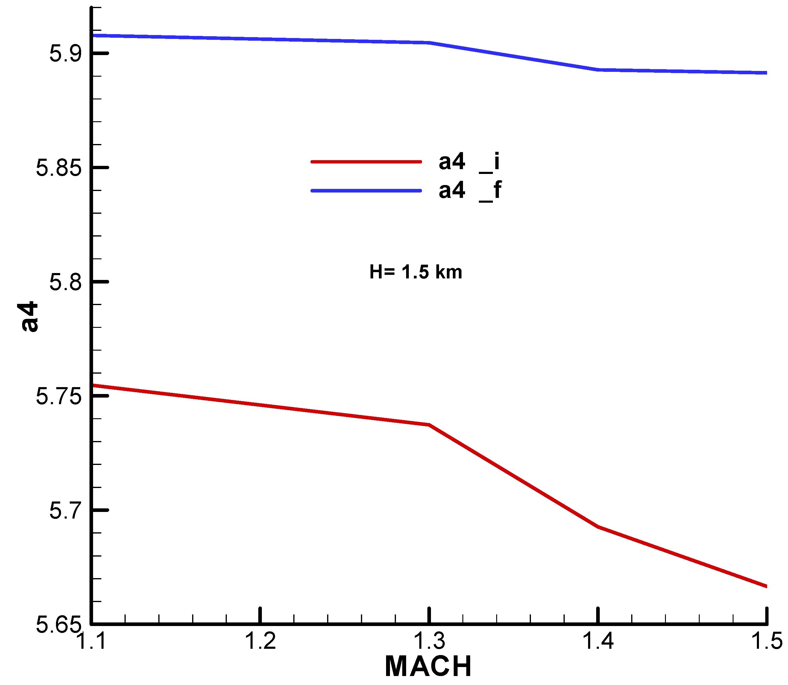 Aerospace 11 00660 g0a42