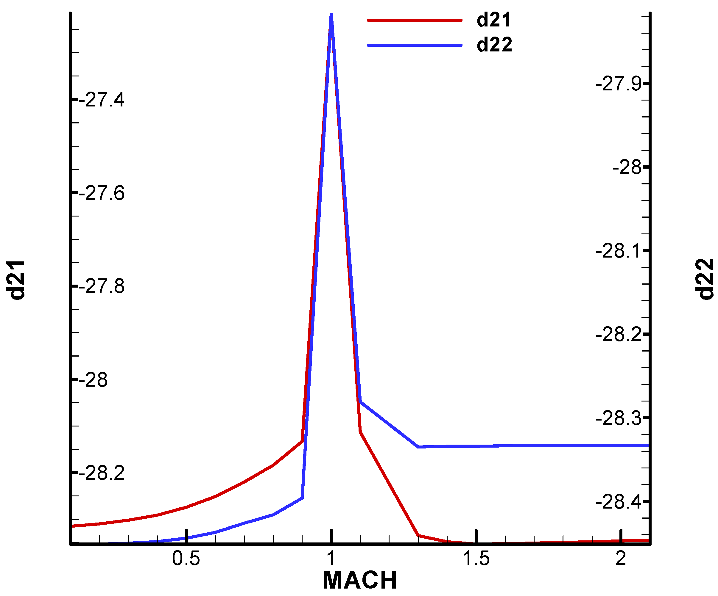 Aerospace 11 00660 g0a8