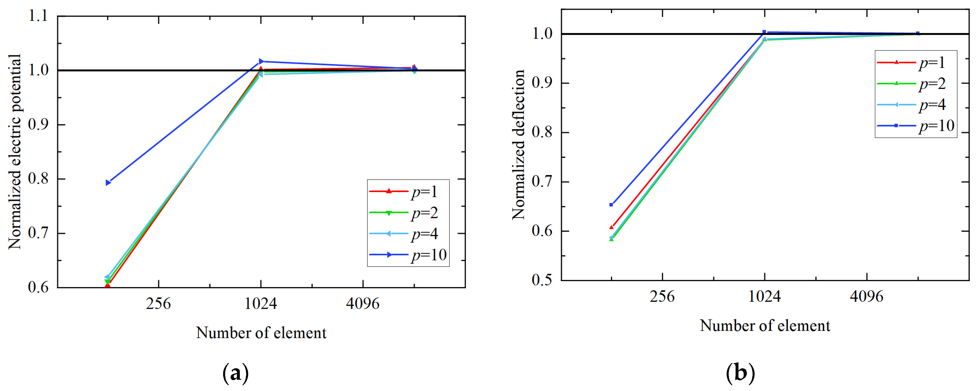 Aerospace 11 00661 g003 Aerospace 11 00661 g003