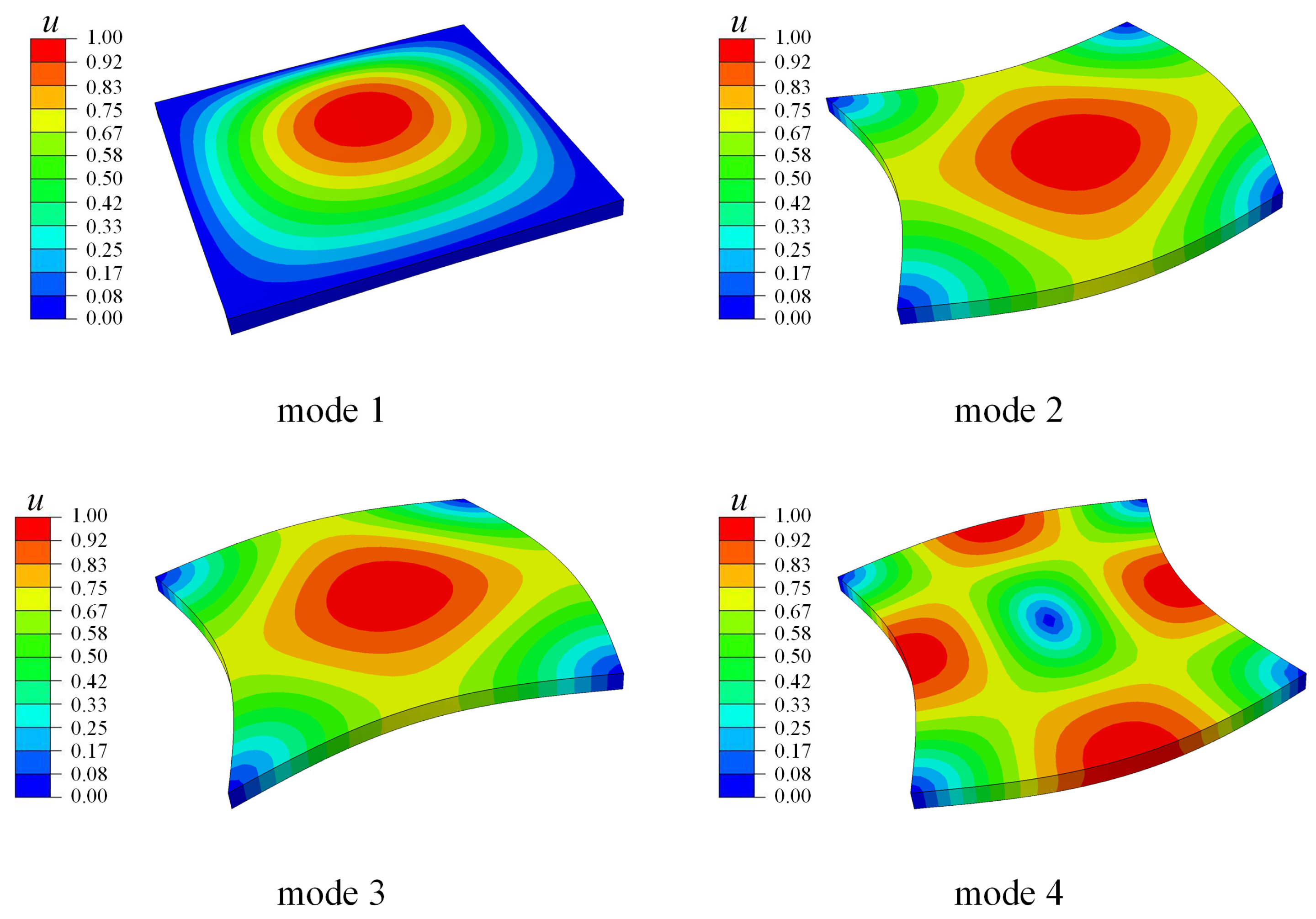 Aerospace 11 00661 g015 Aerospace 11 00661 g015
