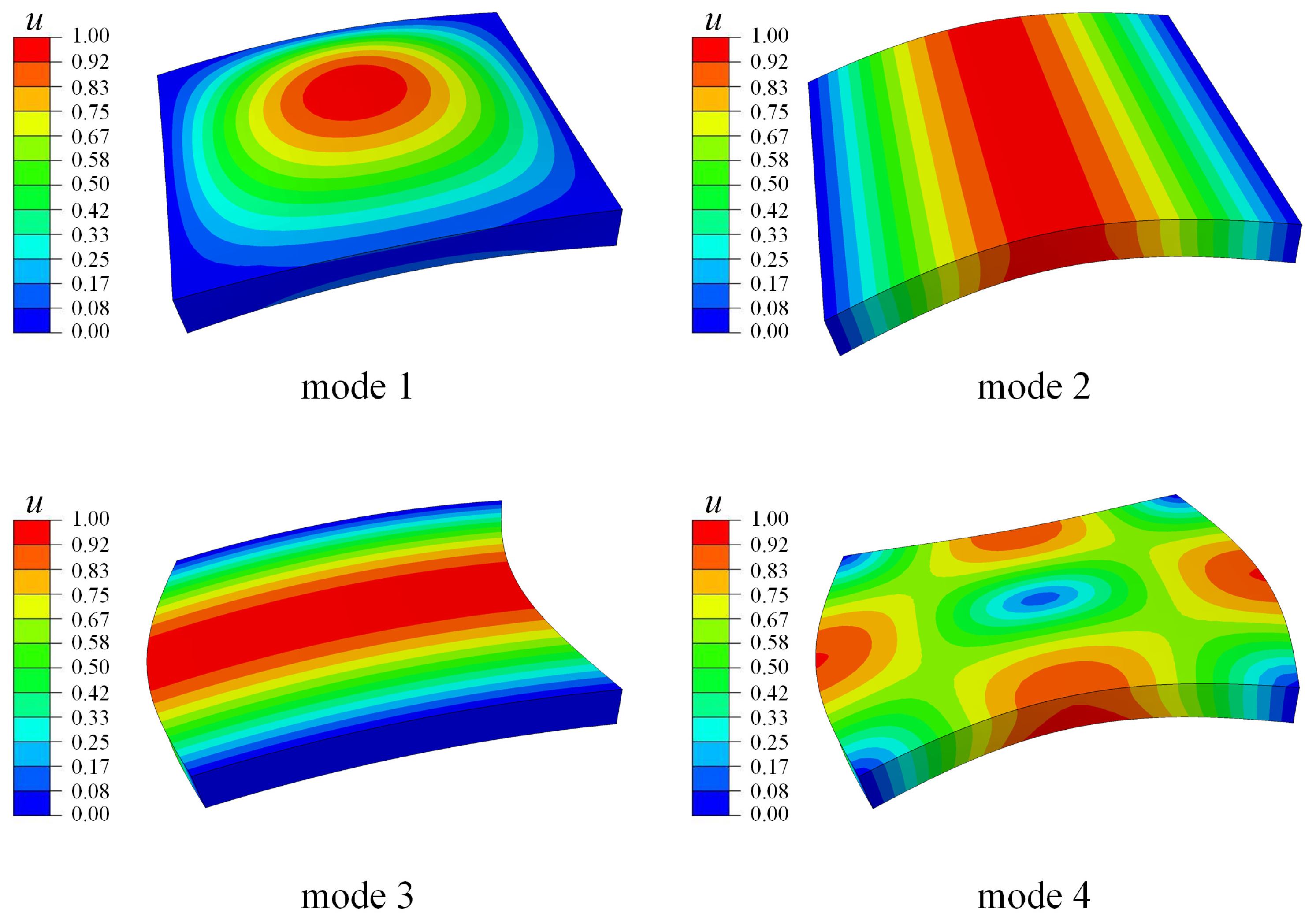 Aerospace 11 00661 g020 Aerospace 11 00661 g020