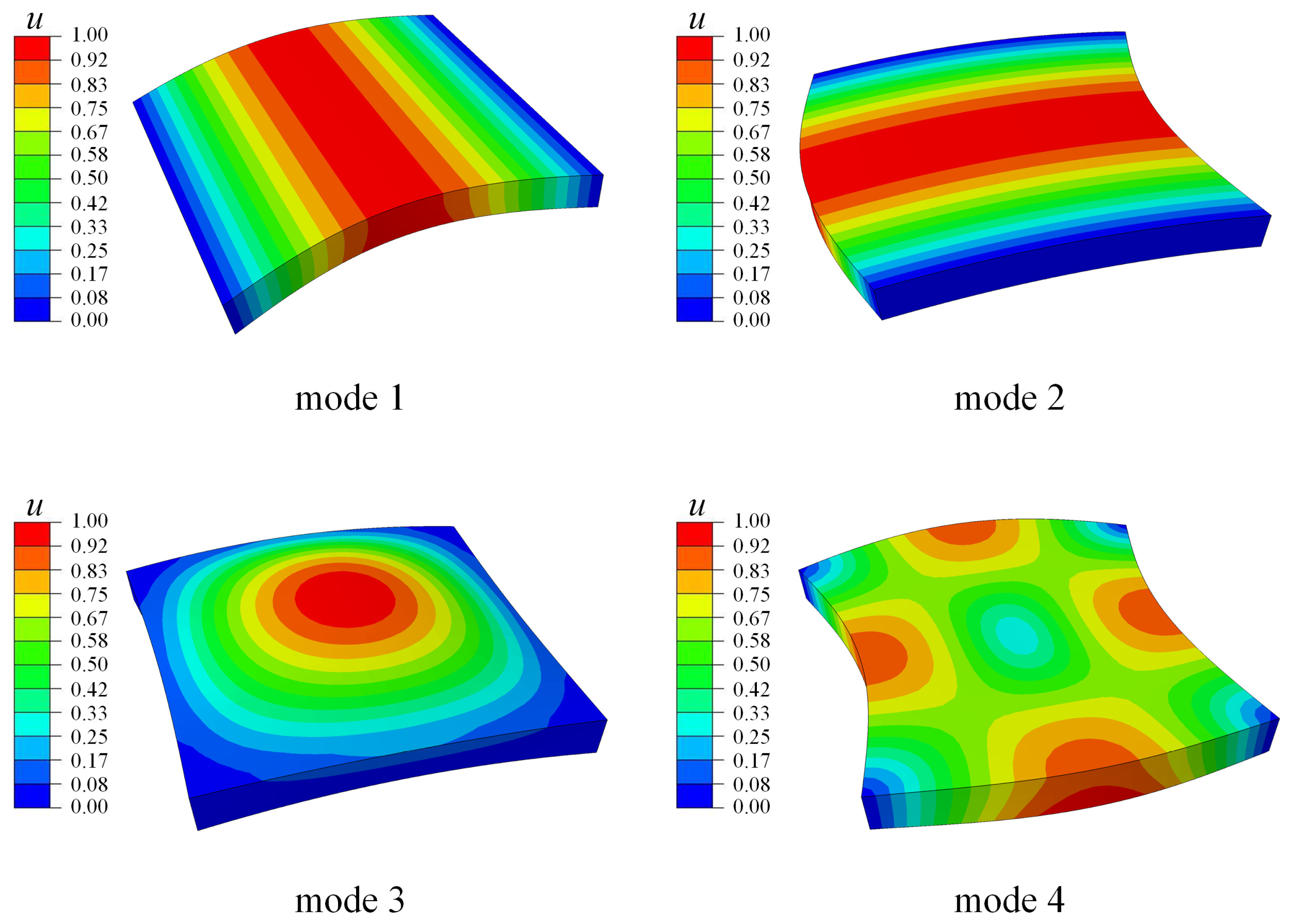 Aerospace 11 00661 g021 Aerospace 11 00661 g021