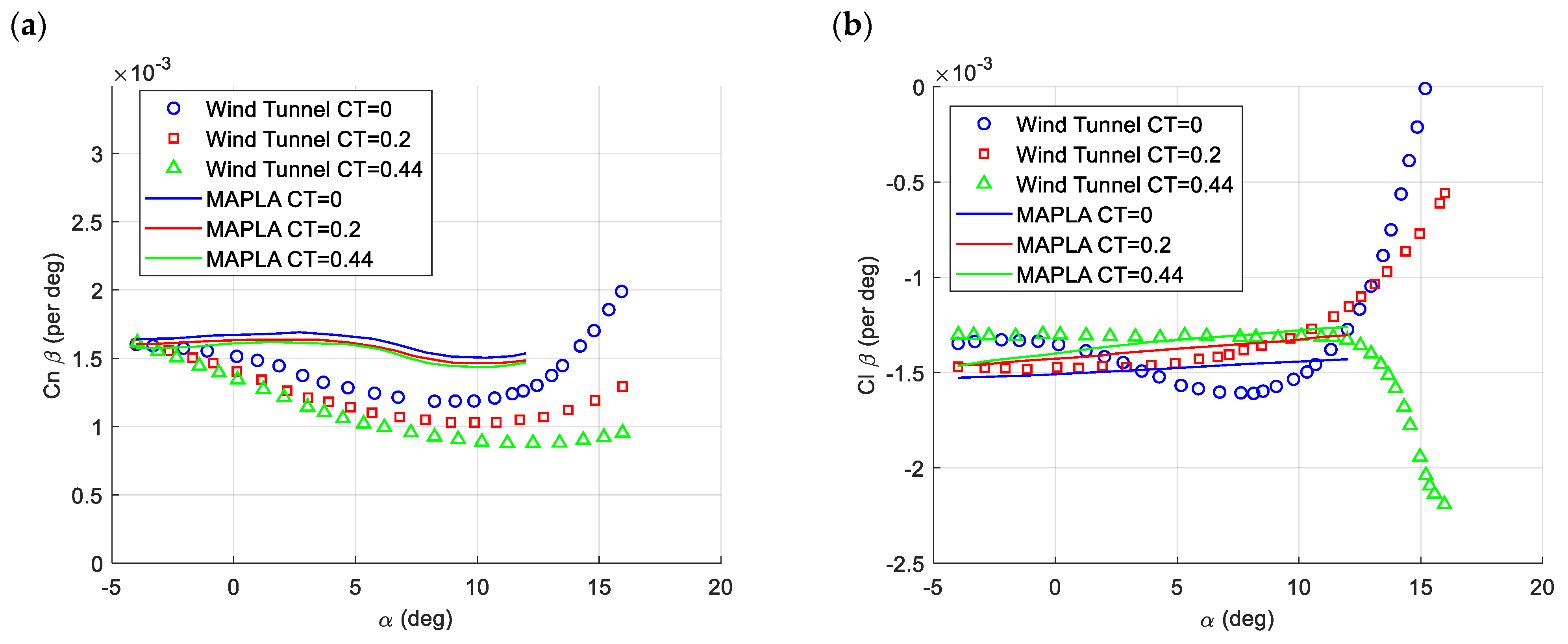 Aerospace 11 00664 g003