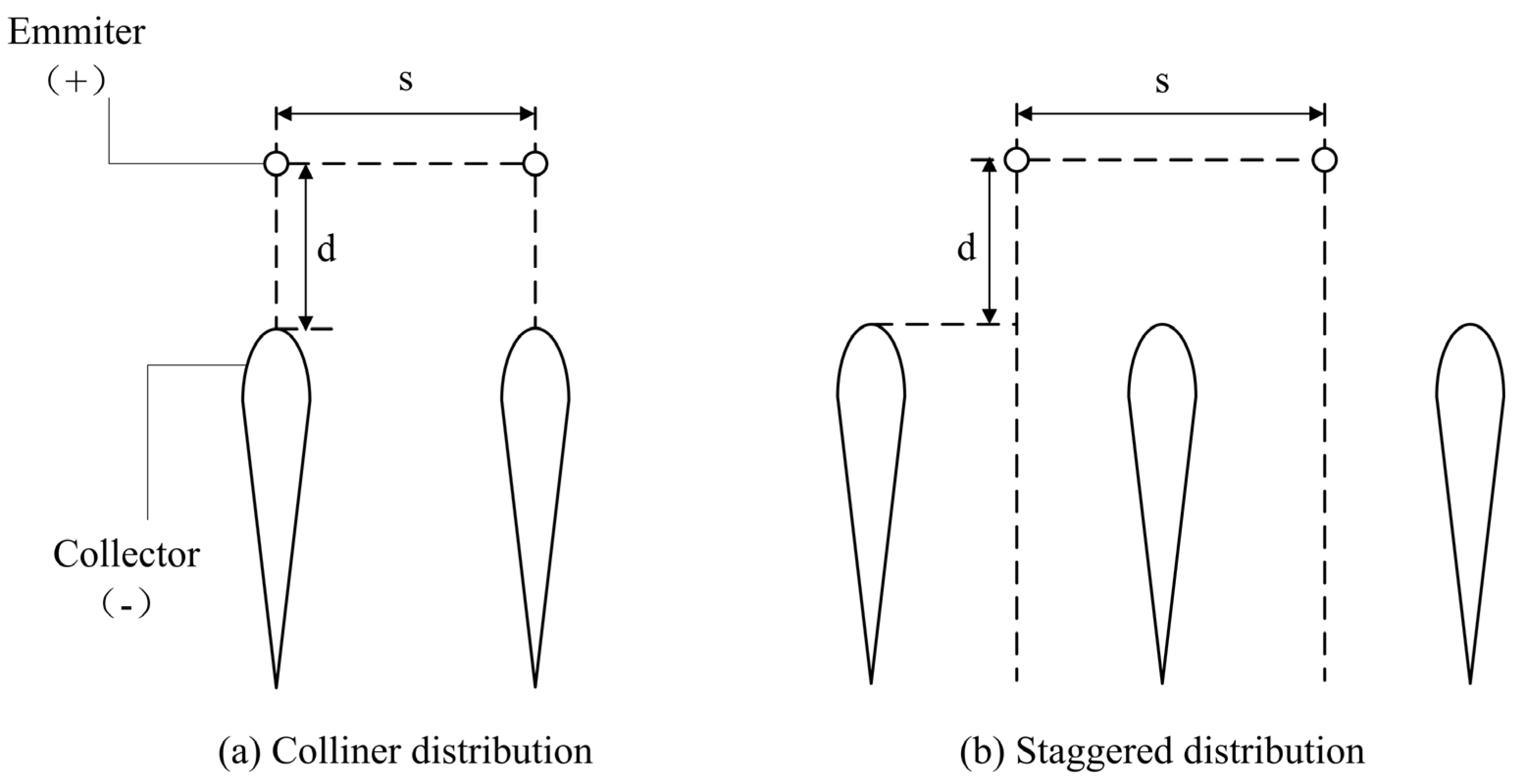 Aerospace 11 00667 g003