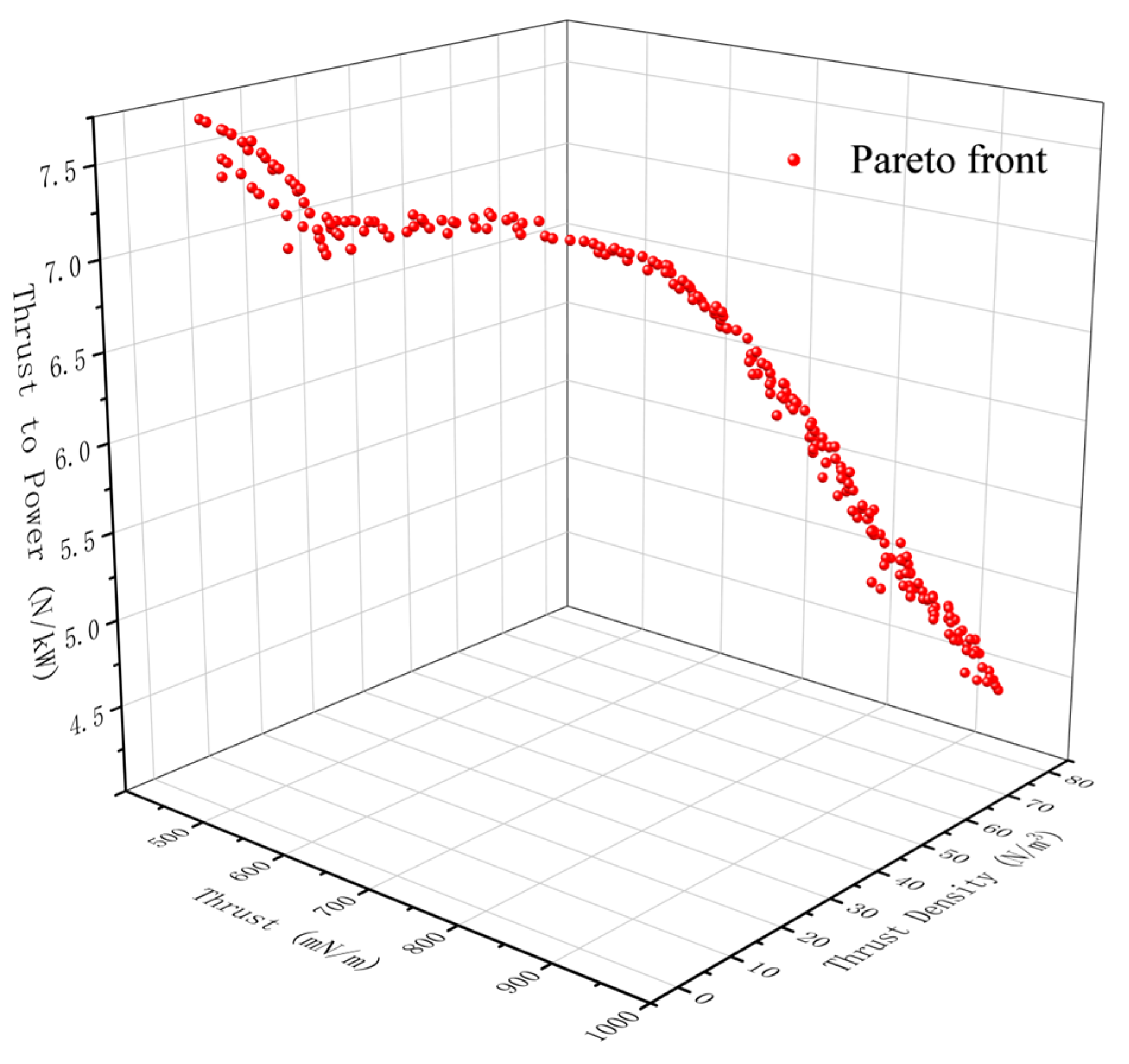 Aerospace 11 00667 g012