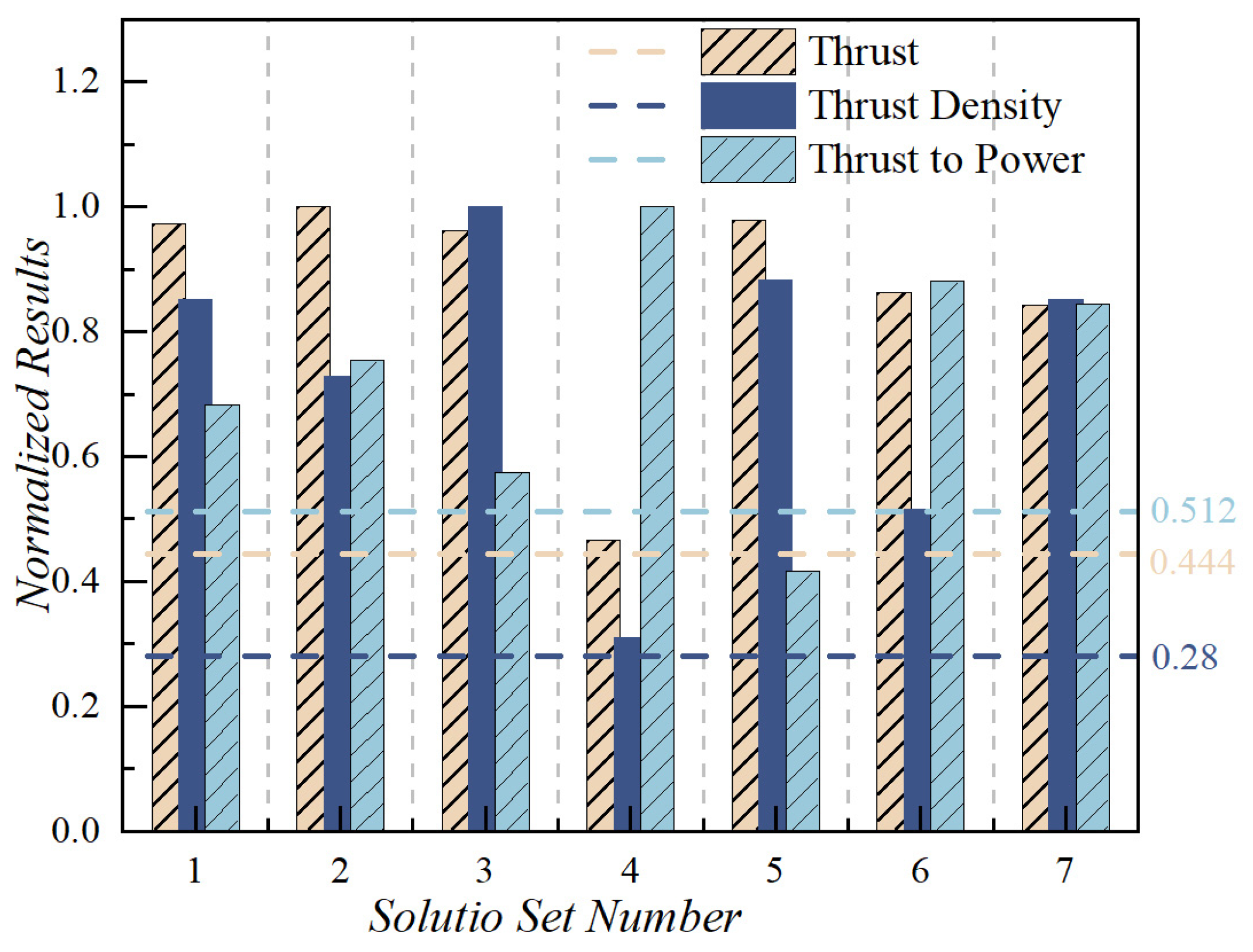 Aerospace 11 00667 g013