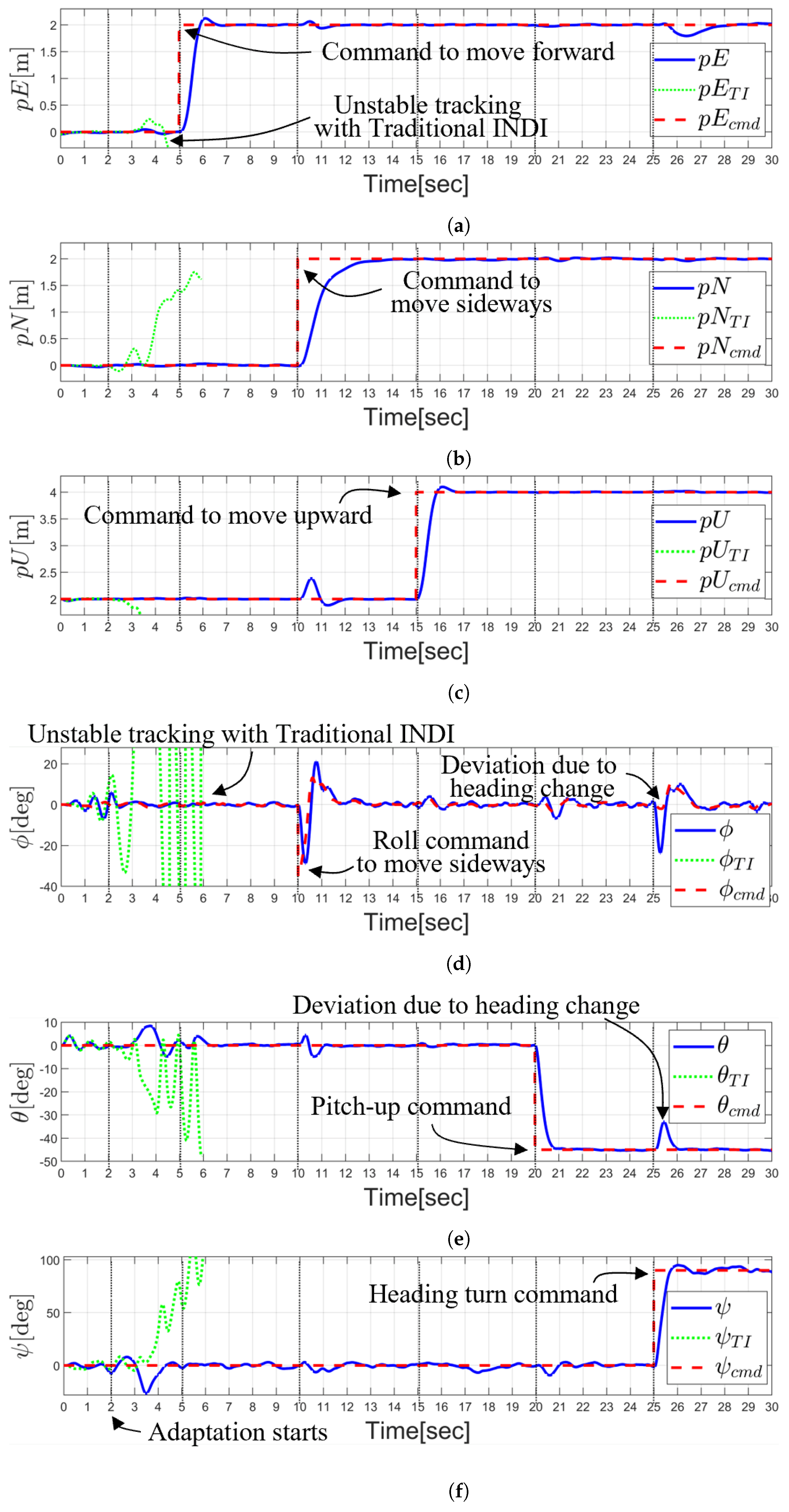 Aerospace 11 00671 g006
