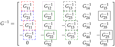 Aerospace 11 00671 i001