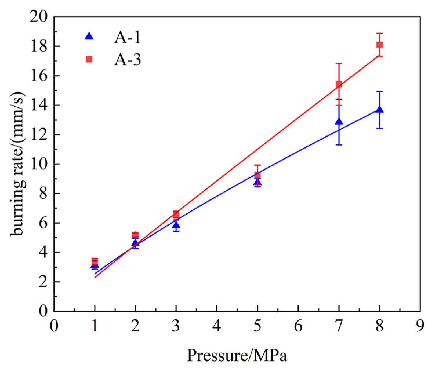 Aerospace 11 00672 g006