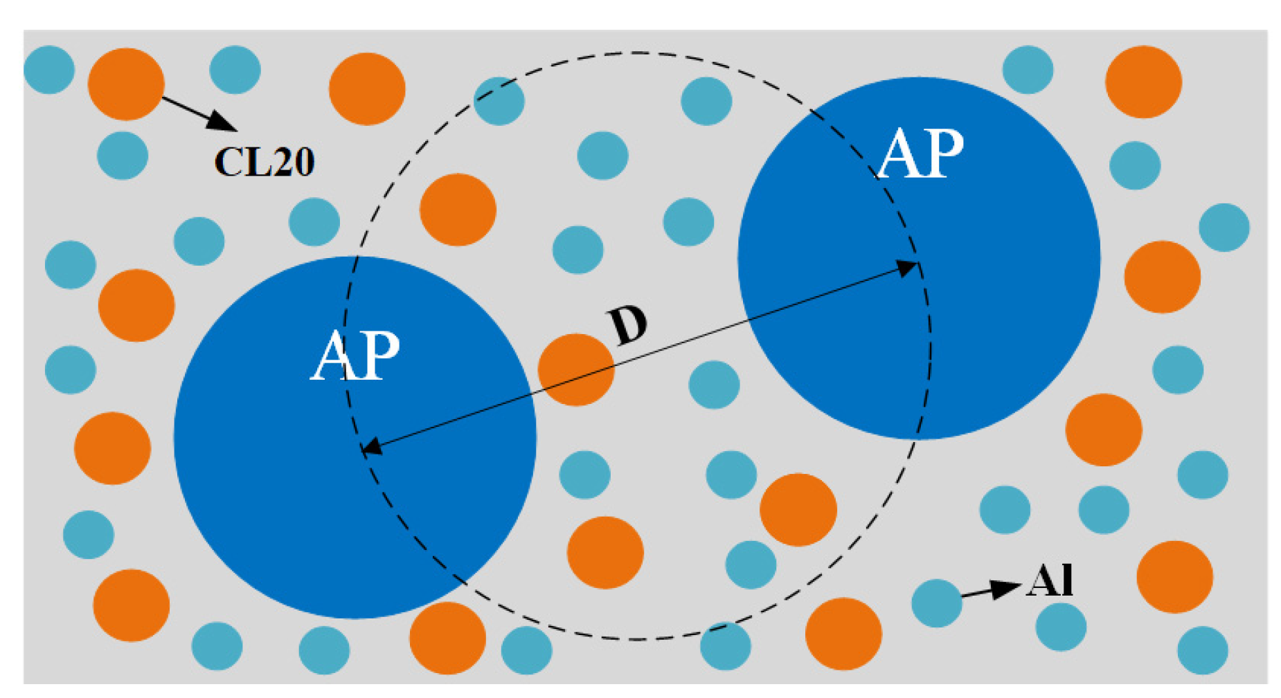 Aerospace 11 00672 g013