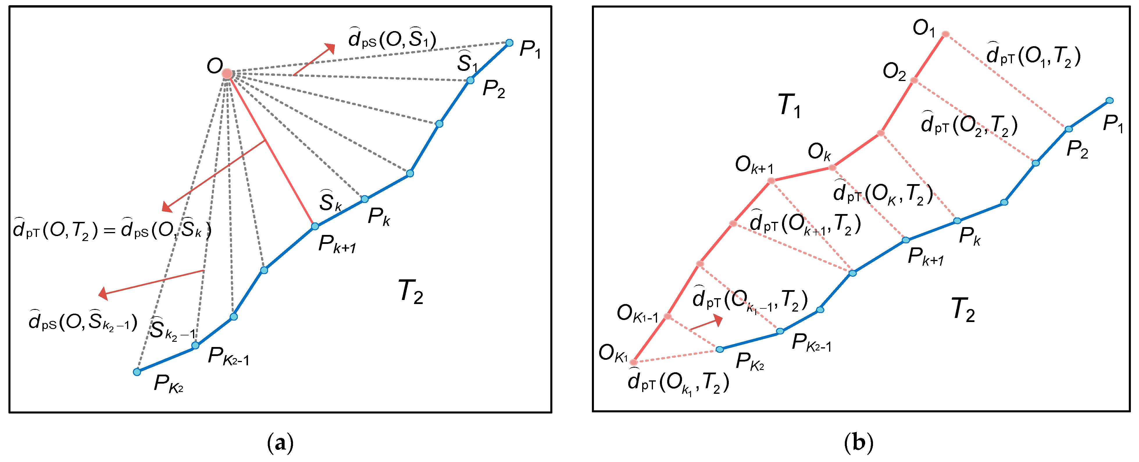 Aerospace 11 00673 g002 Aerospace 11 00673 g002