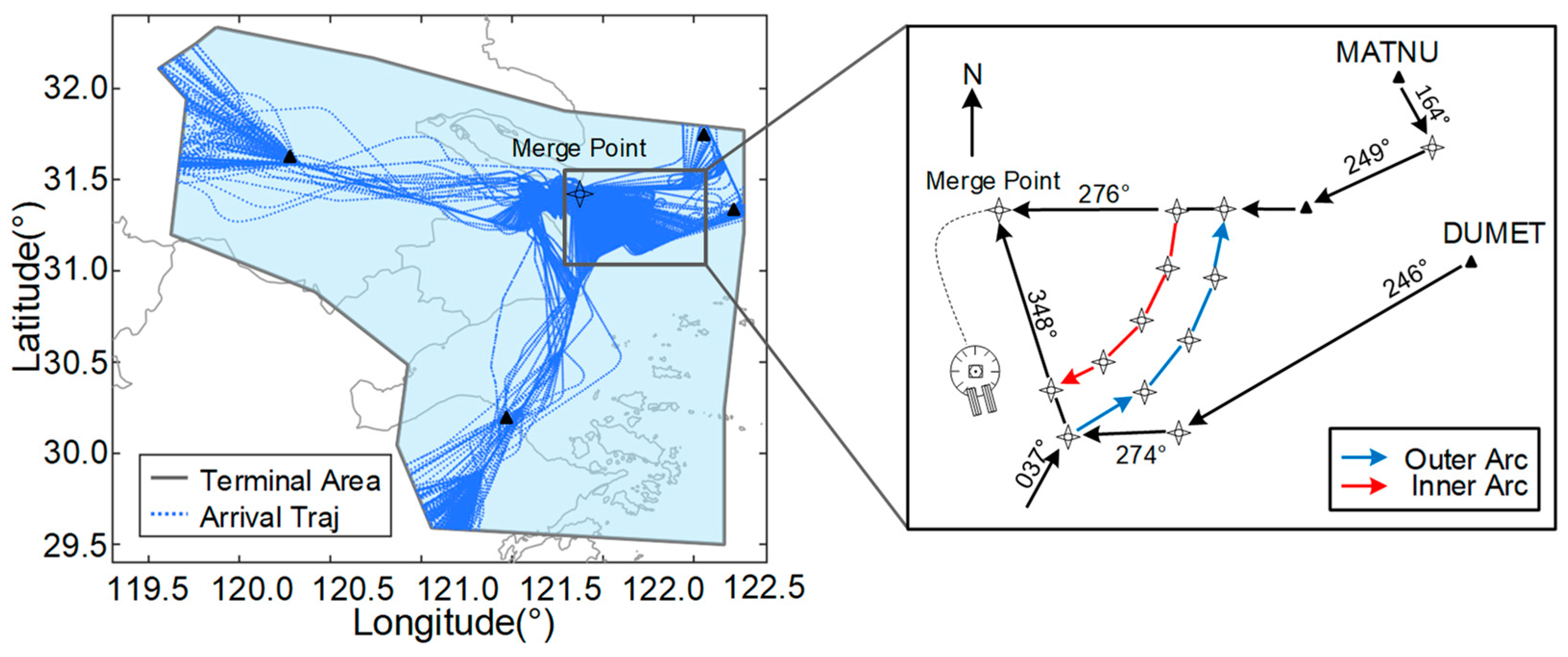 Aerospace 11 00673 g006 Aerospace 11 00673 g006